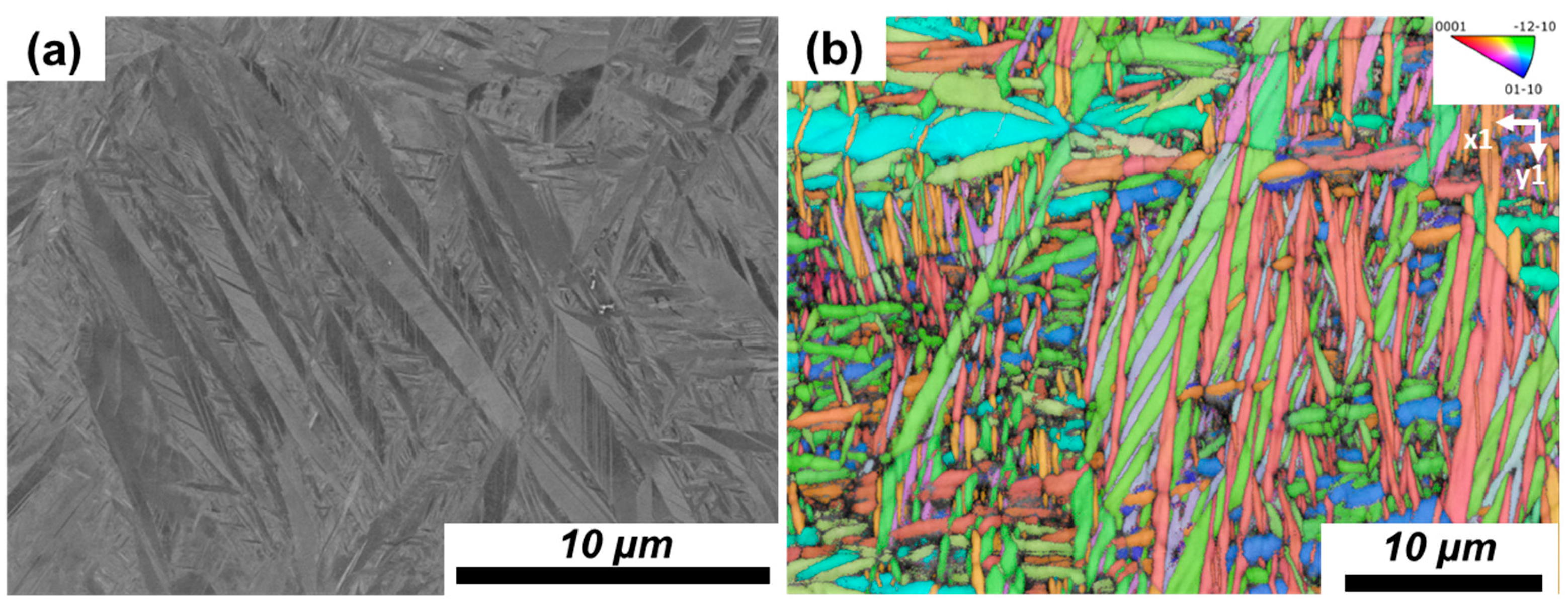 Martensite Decomposition and Ultrafine Grain Formation