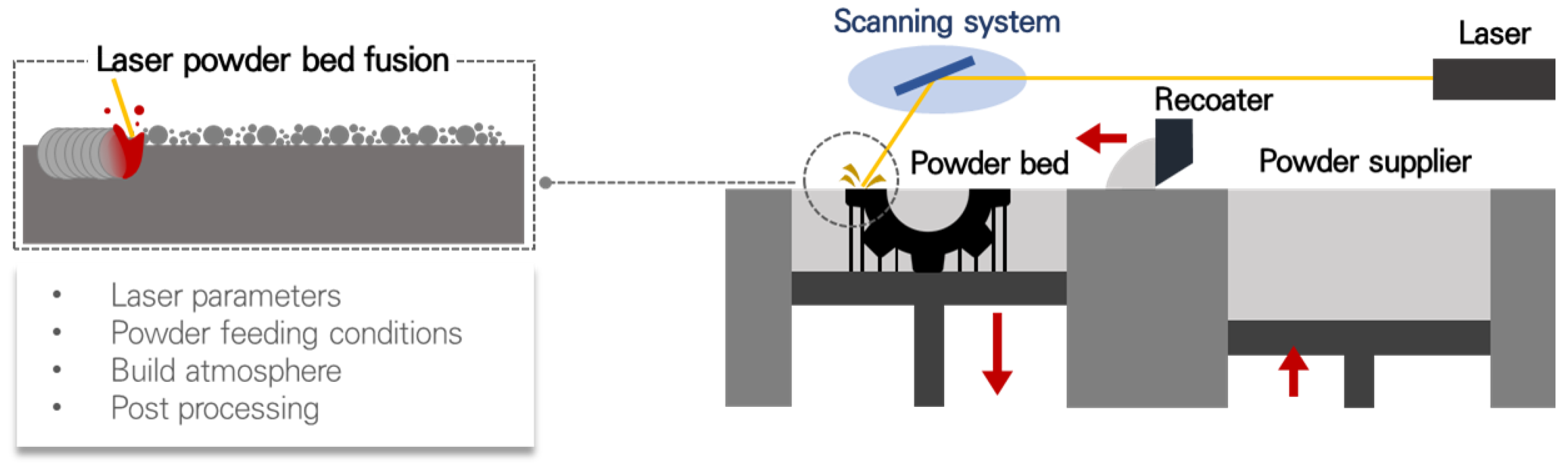Metals 13 01658 g001