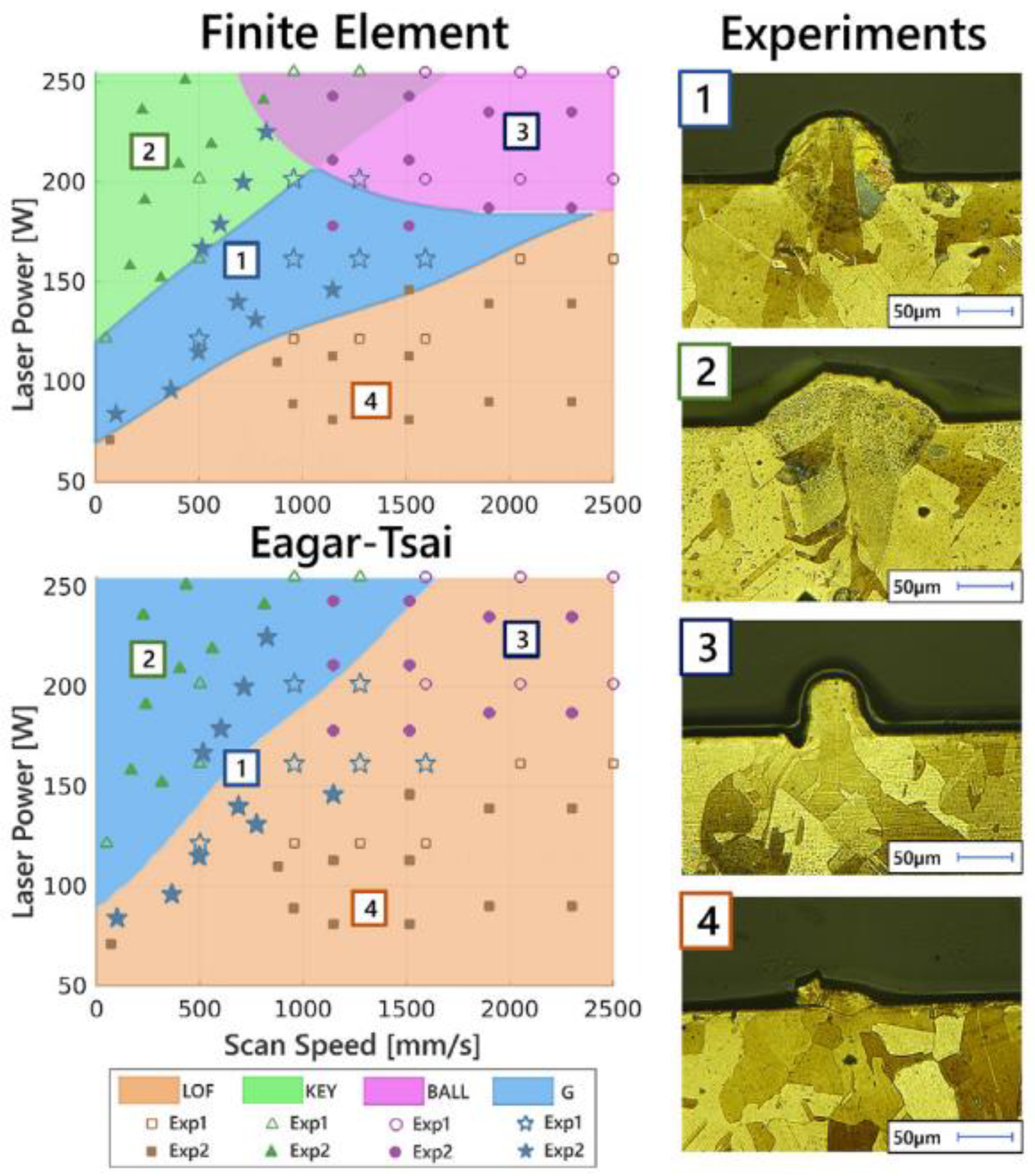 Metals 13 01658 g006