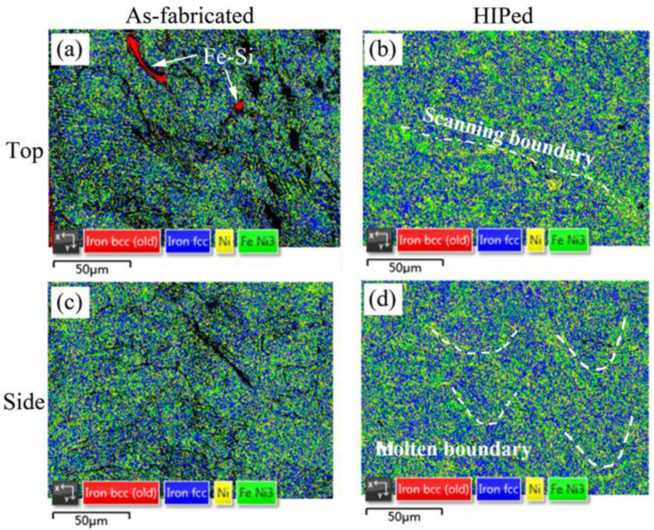 Metals 13 01658 g007