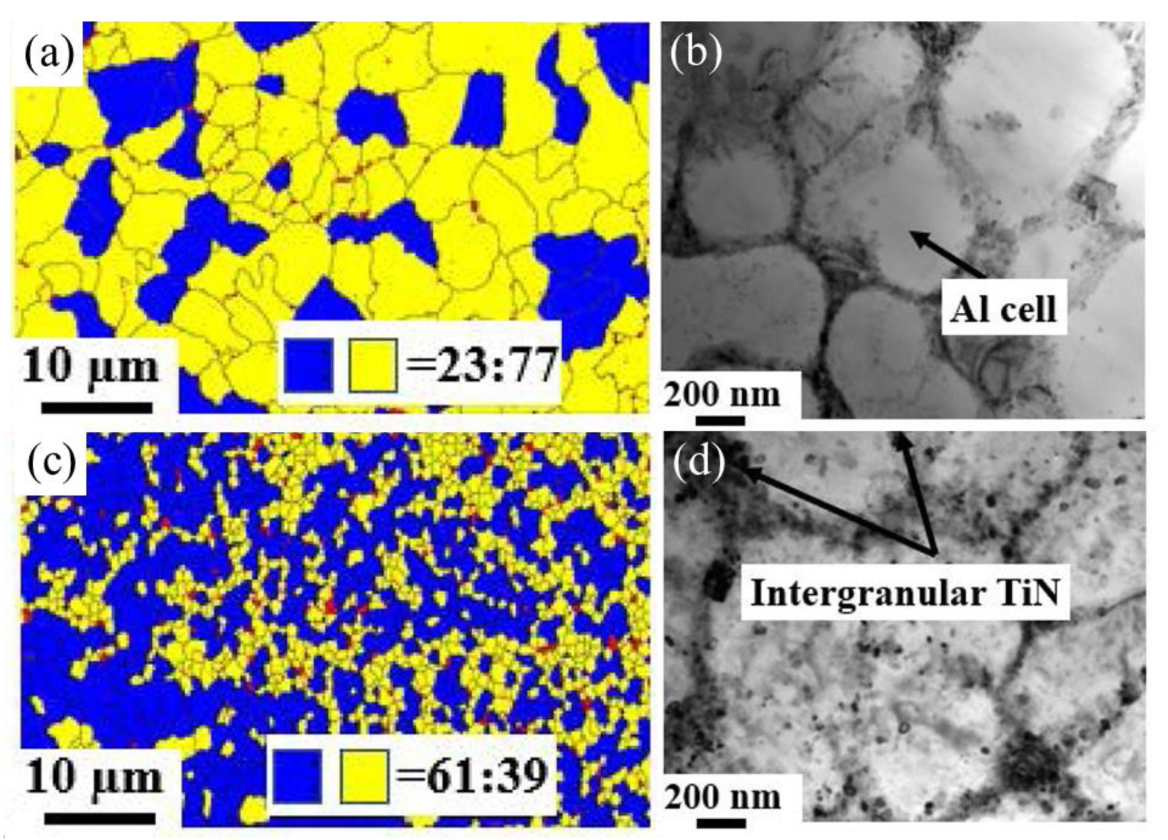 Metals 13 01658 g009