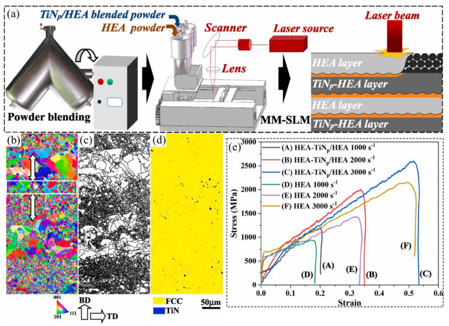 Metals 13 01658 g011