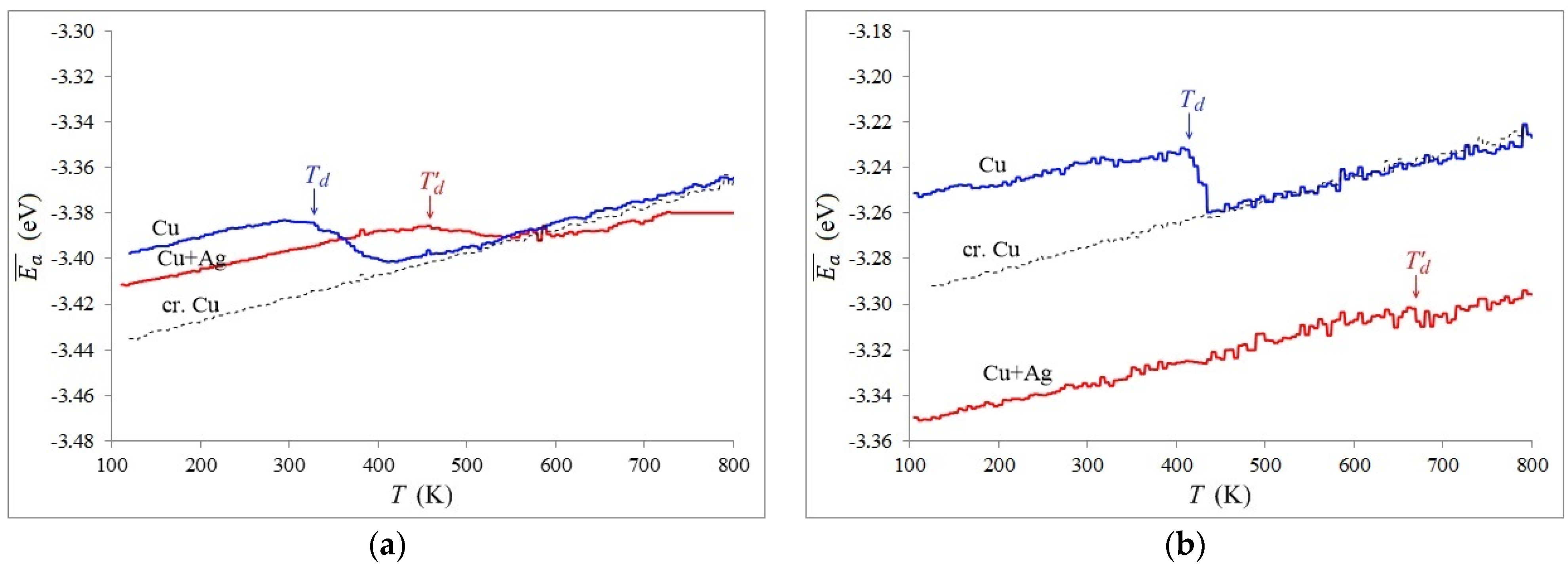 Metals 13 01664 g002