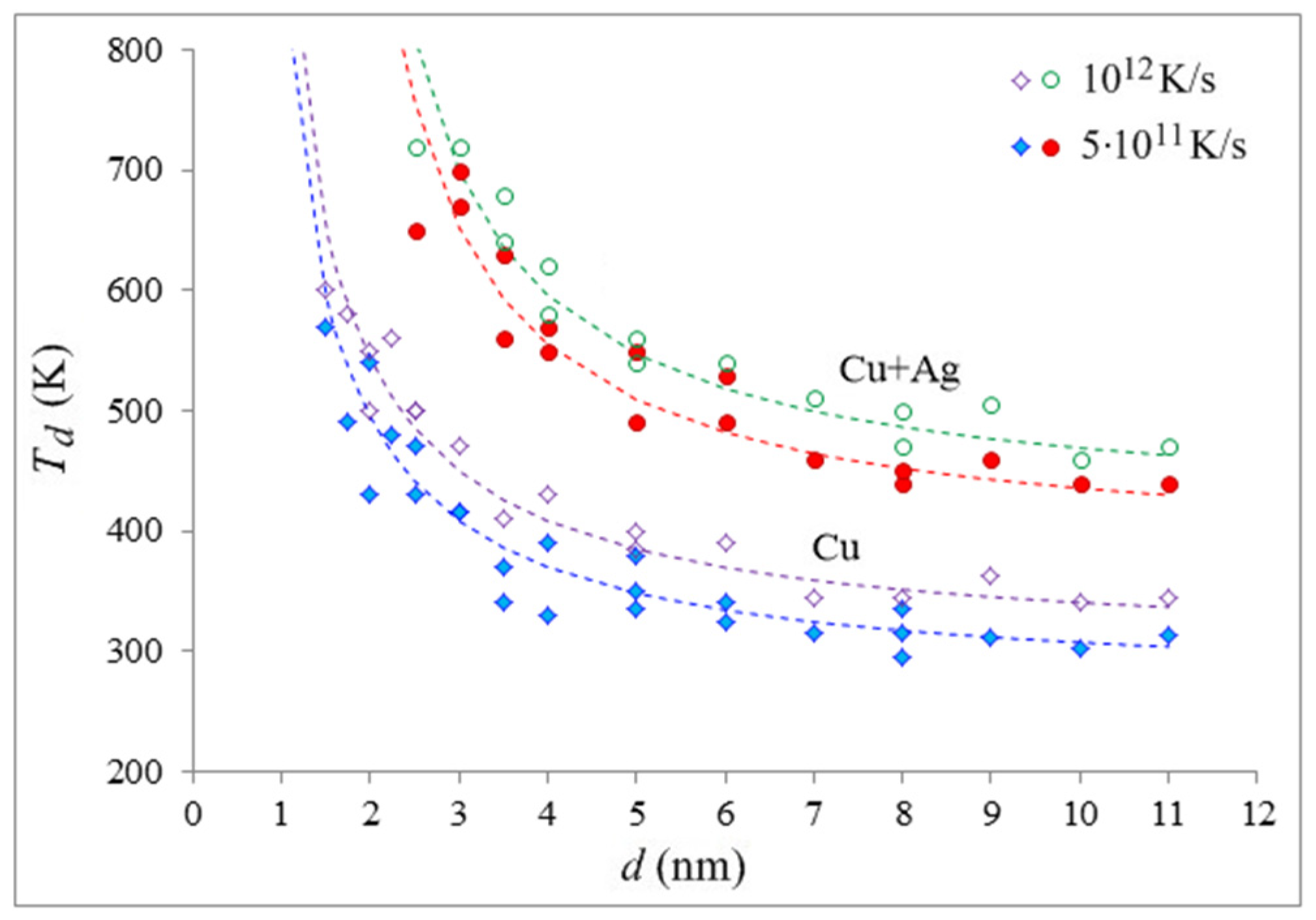 Metals 13 01664 g004