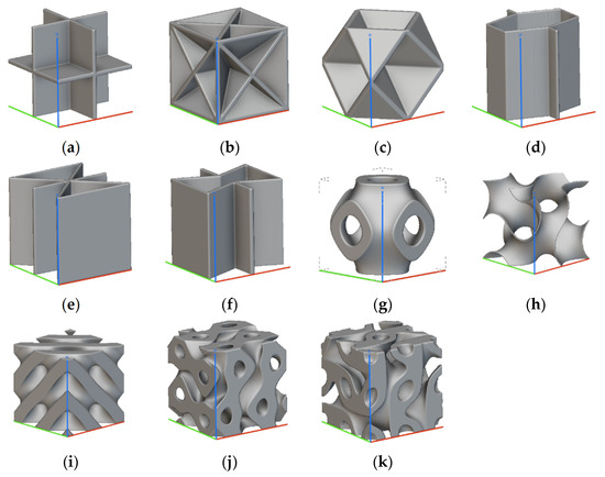 Lattice nano-structure could improve future armors