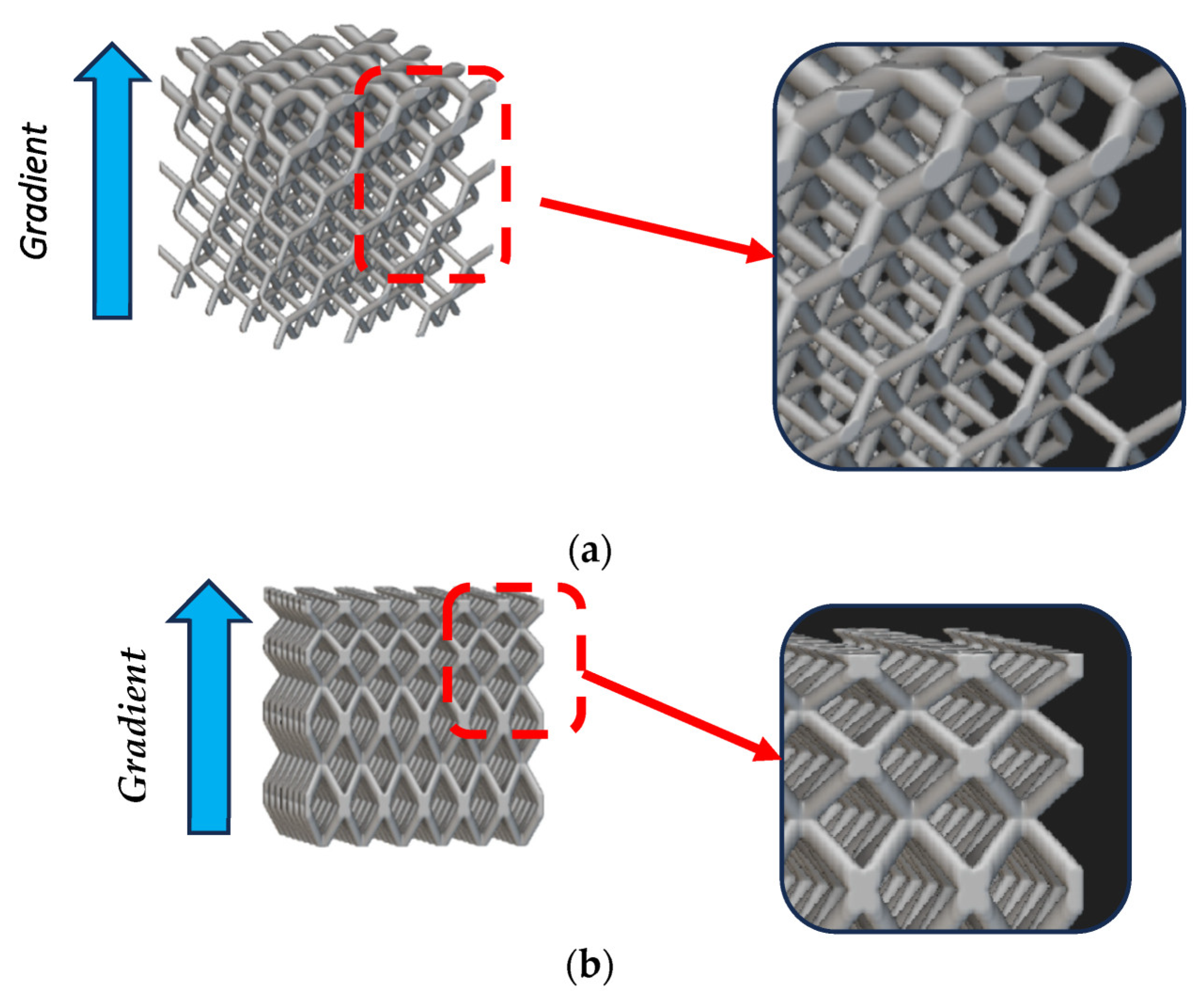 Metals 13 01666 g007a