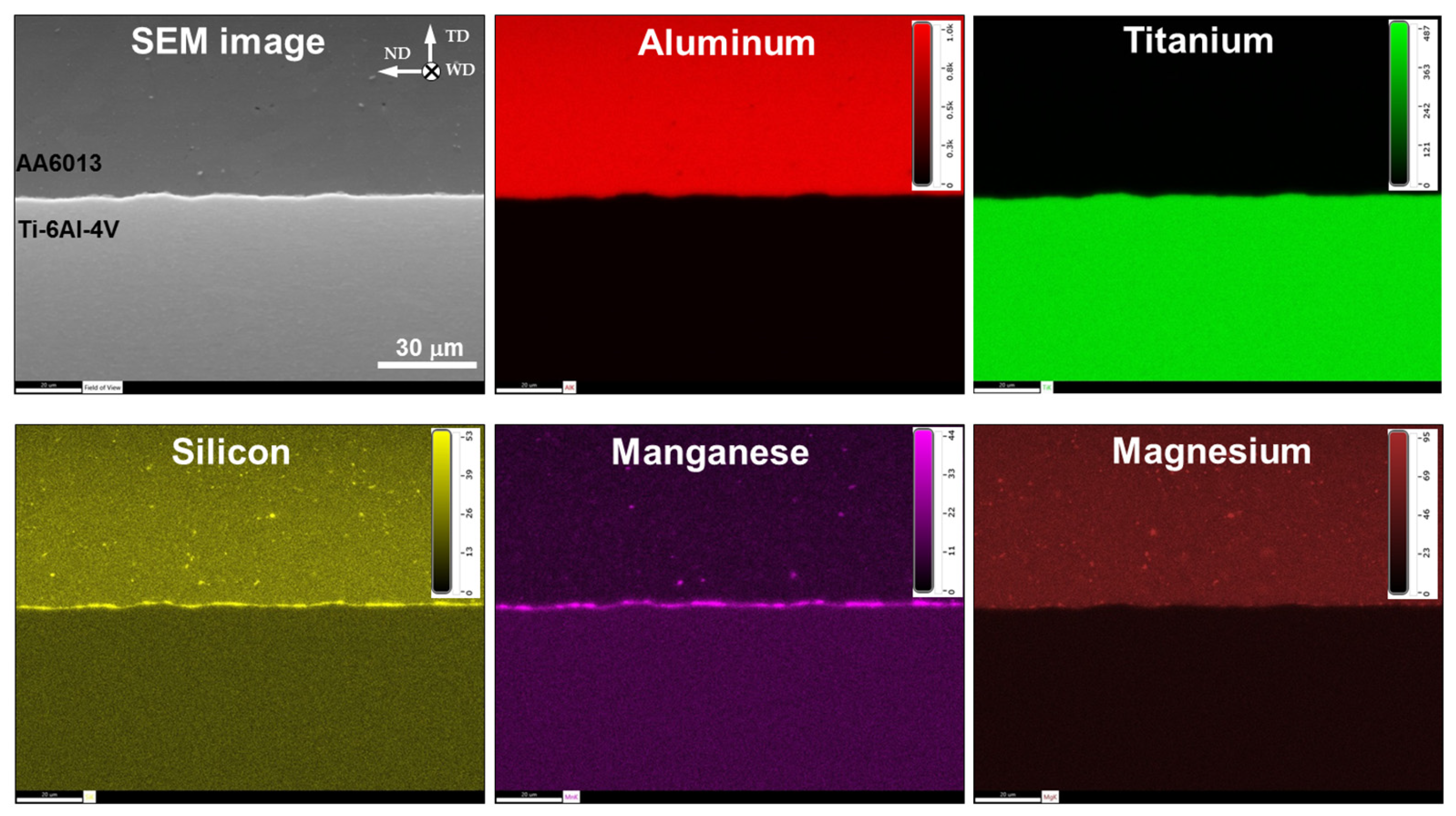Metals 13 01667 g005