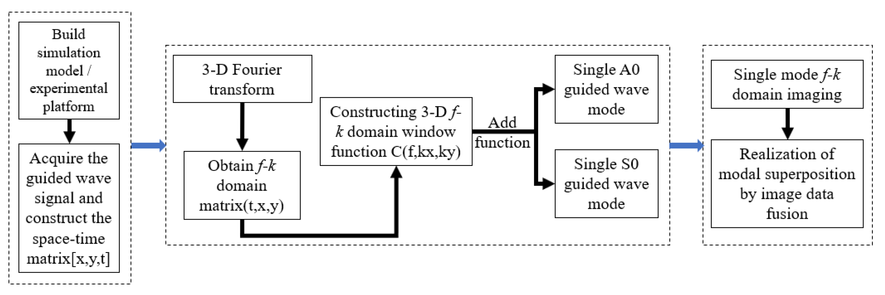Metals 13 01668 g001