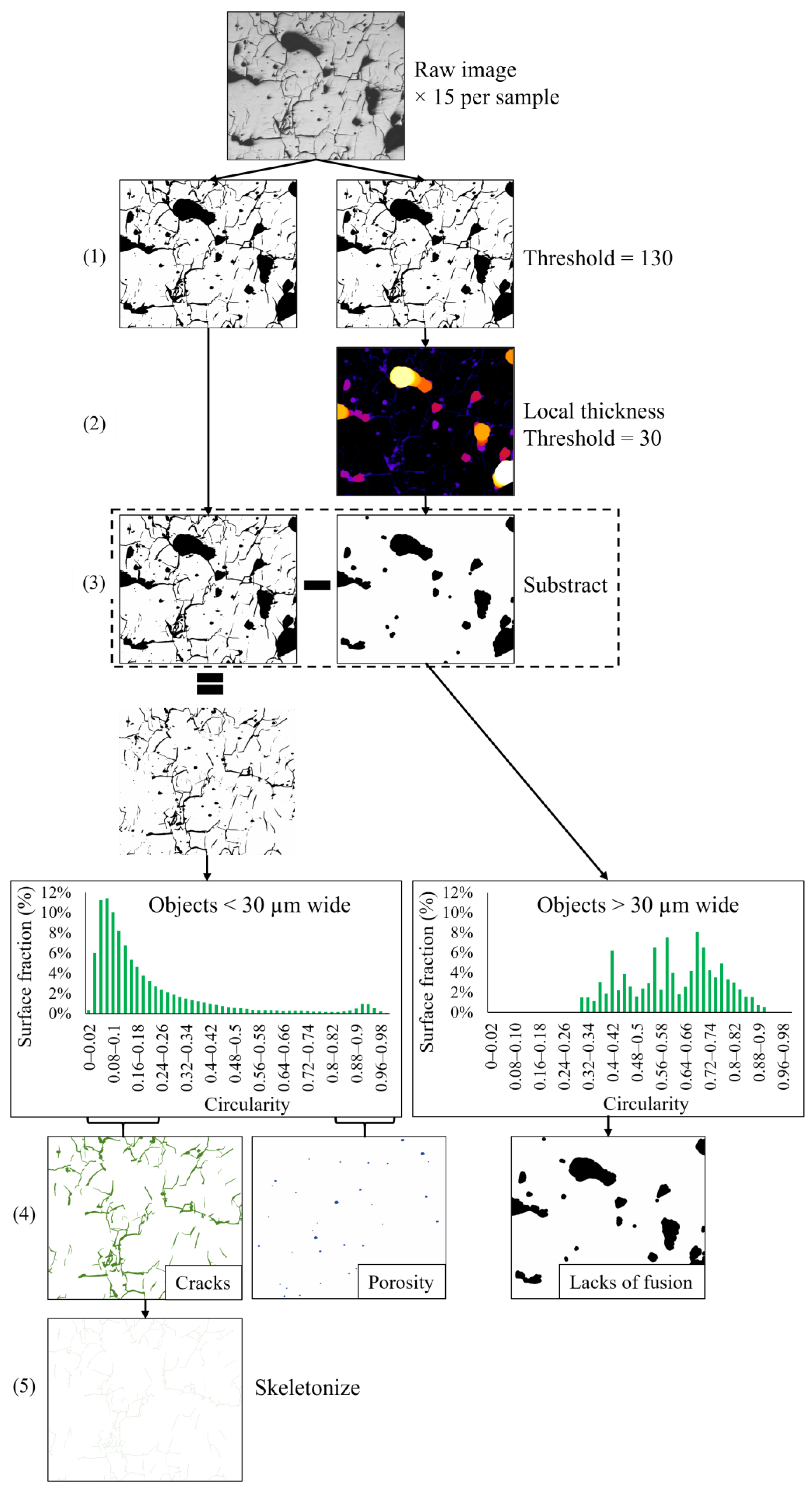Metals 13 01669 g003