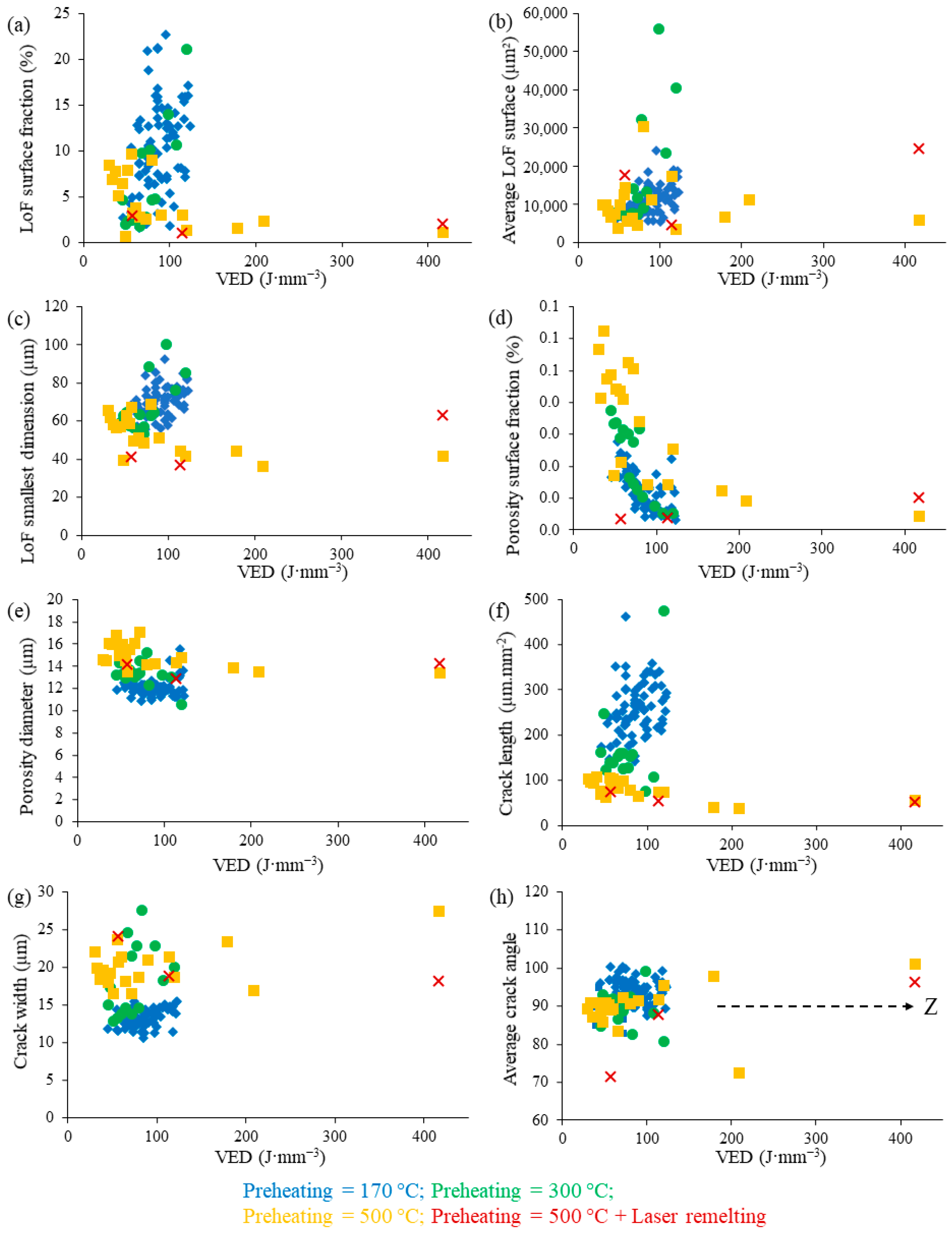 Metals 13 01669 g007