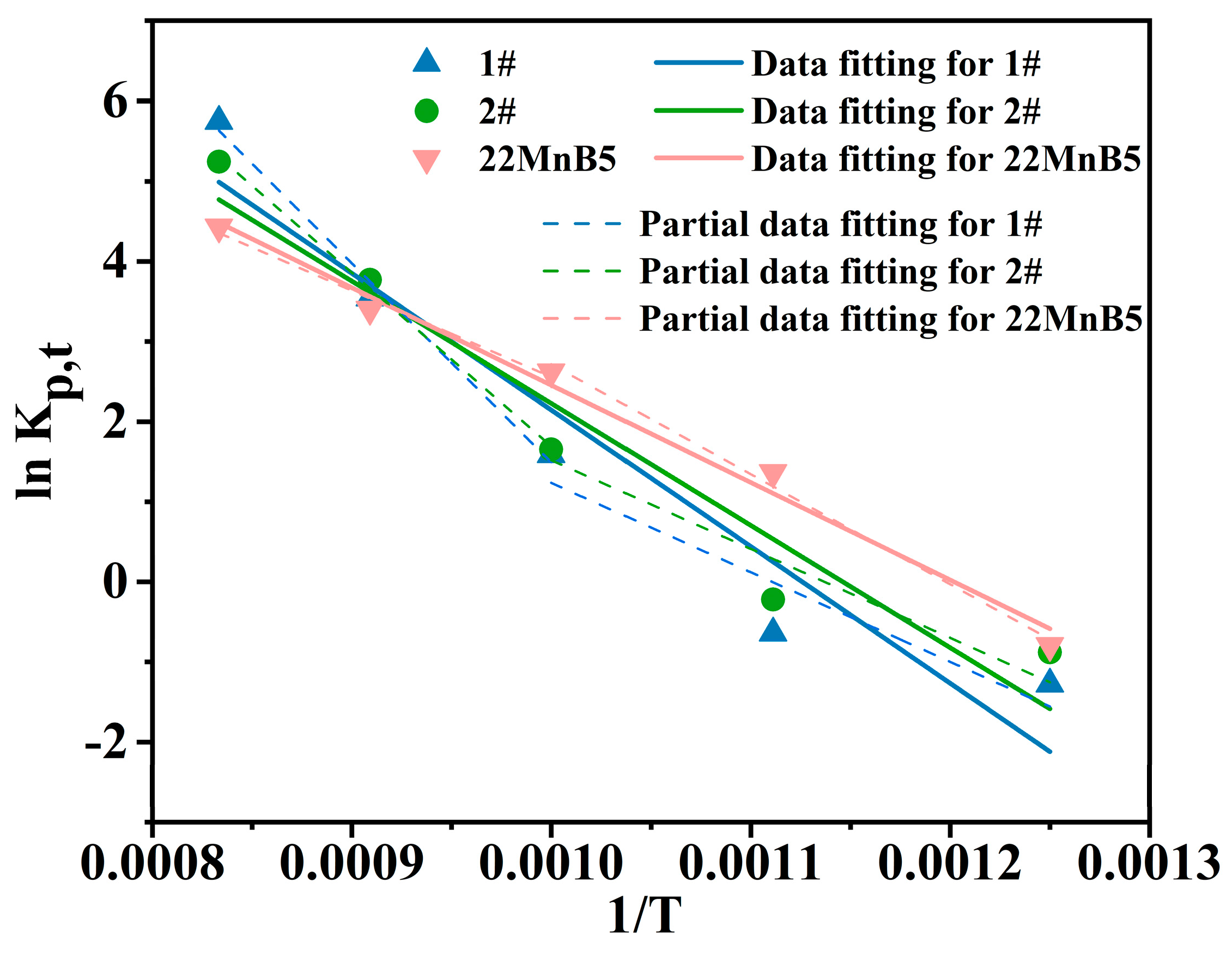 Metals 13 01670 g002