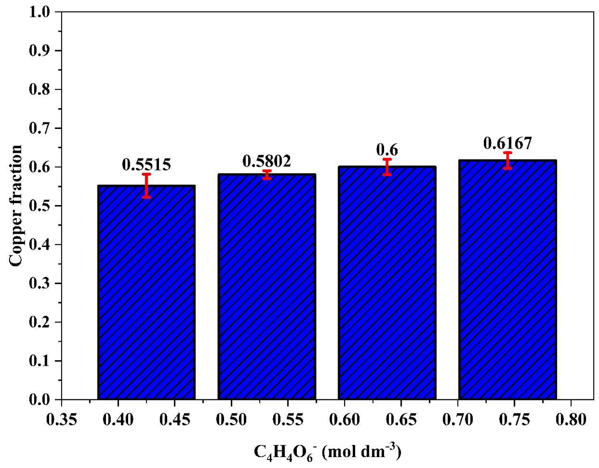 Metals 13 01672 g010