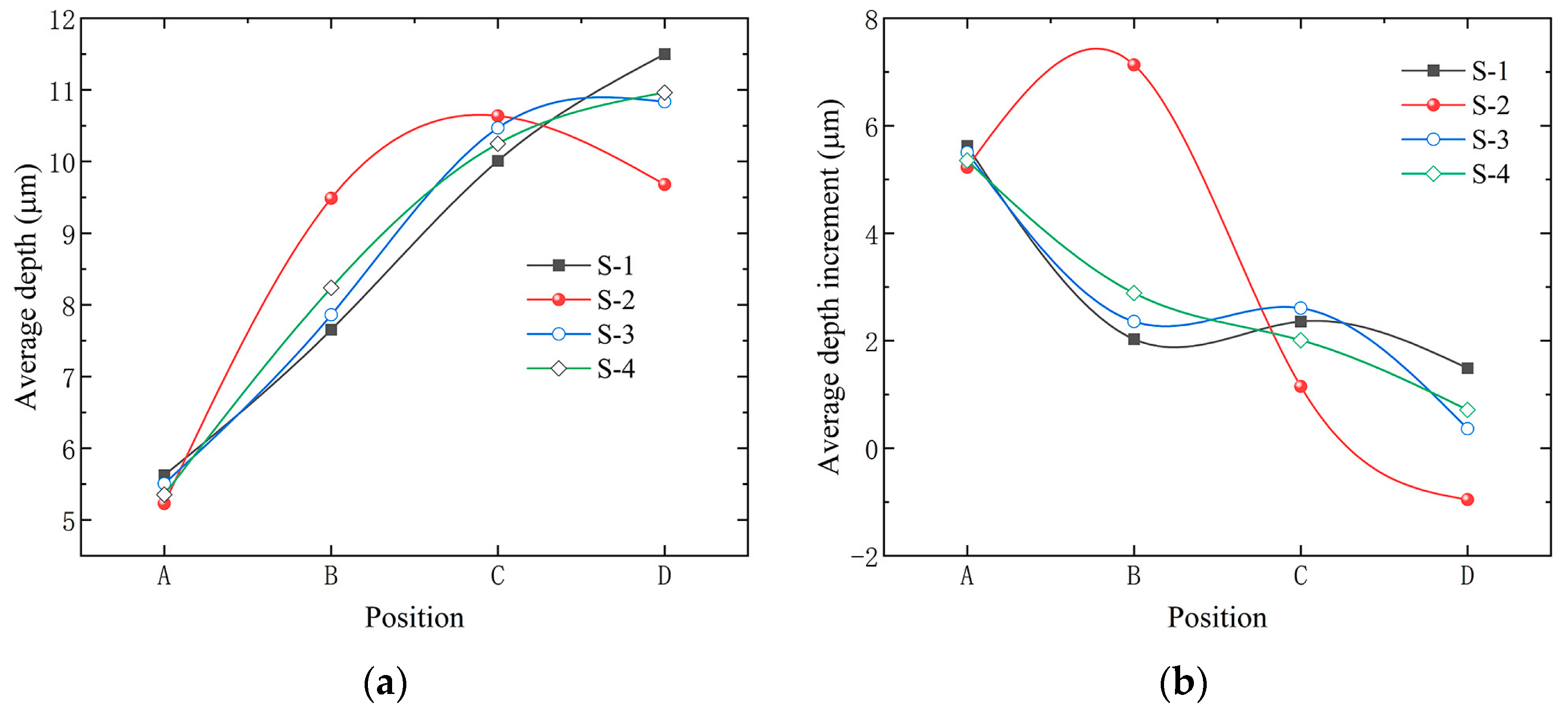Metals 13 01673 g008