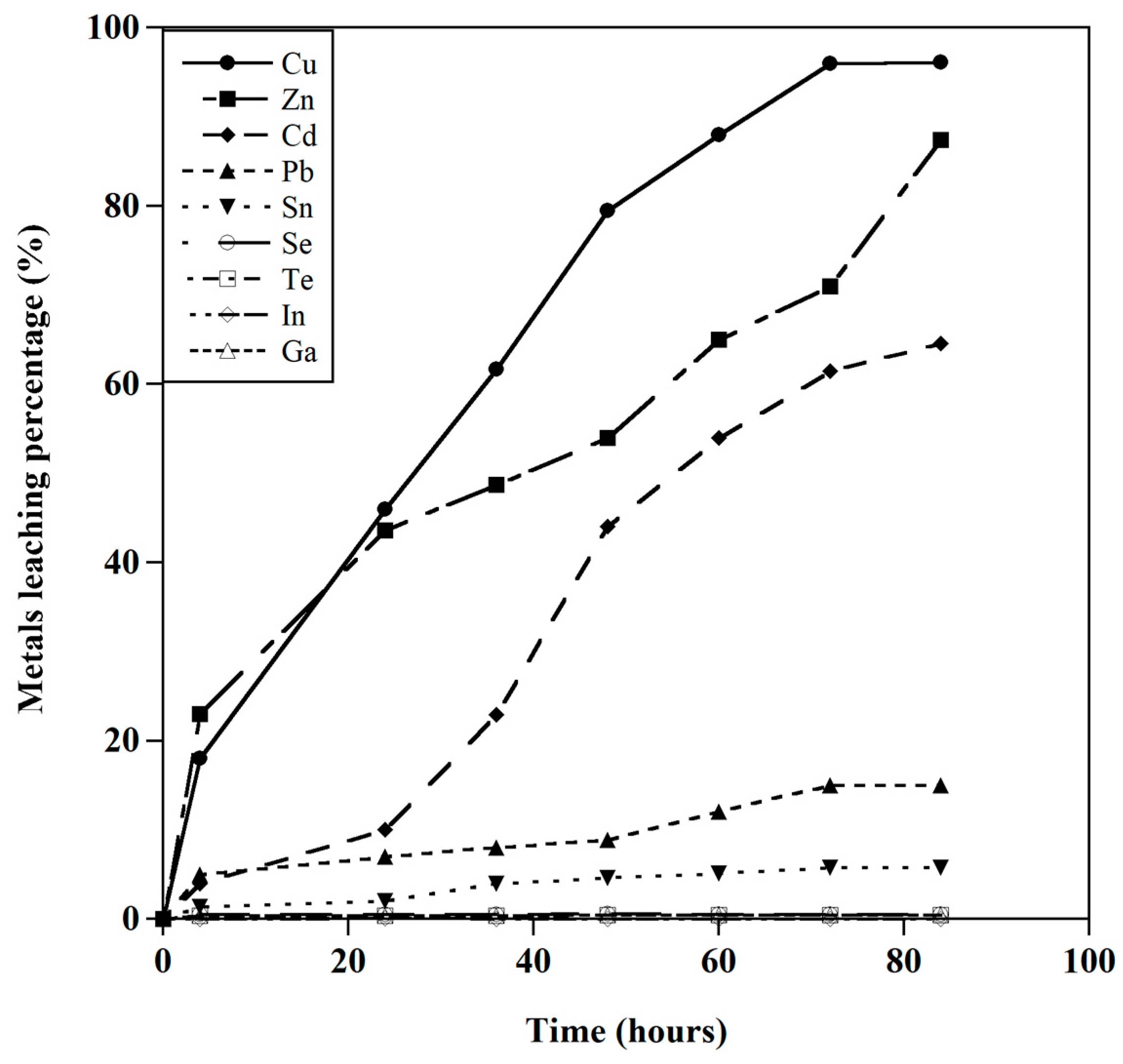Metals 13 01677 g002
