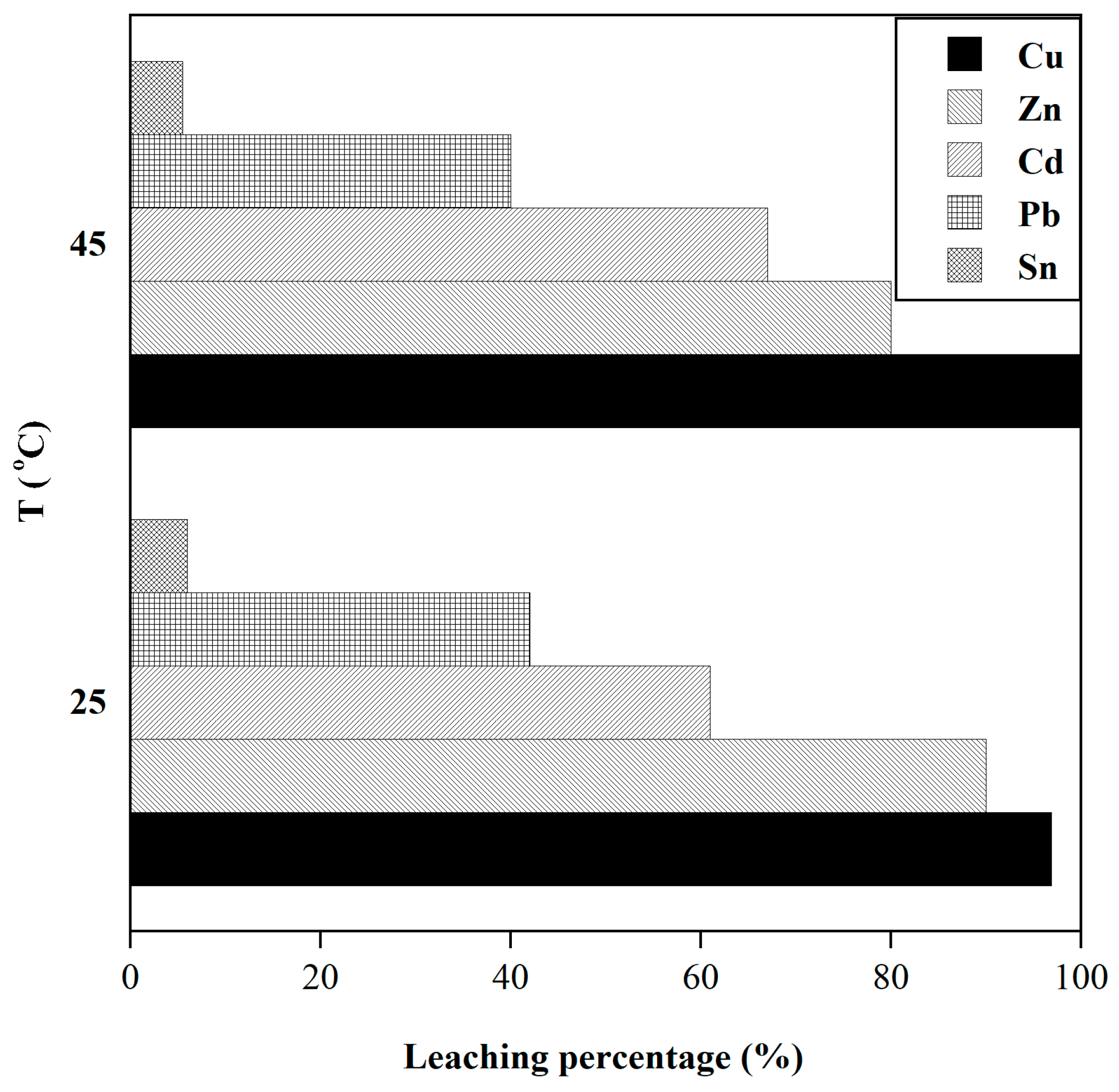 Metals 13 01677 g007