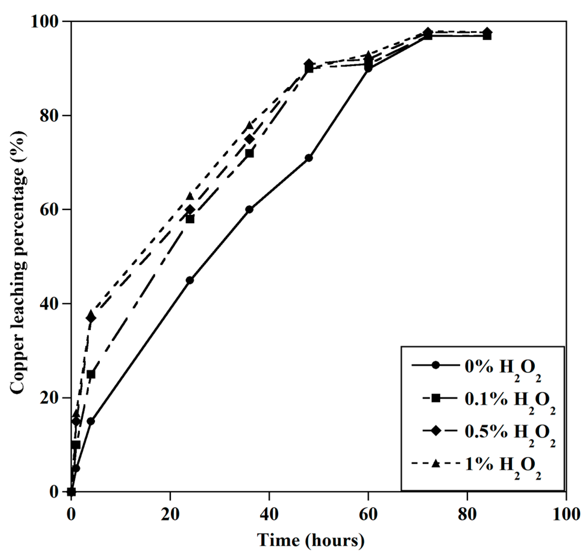 Metals 13 01677 g008