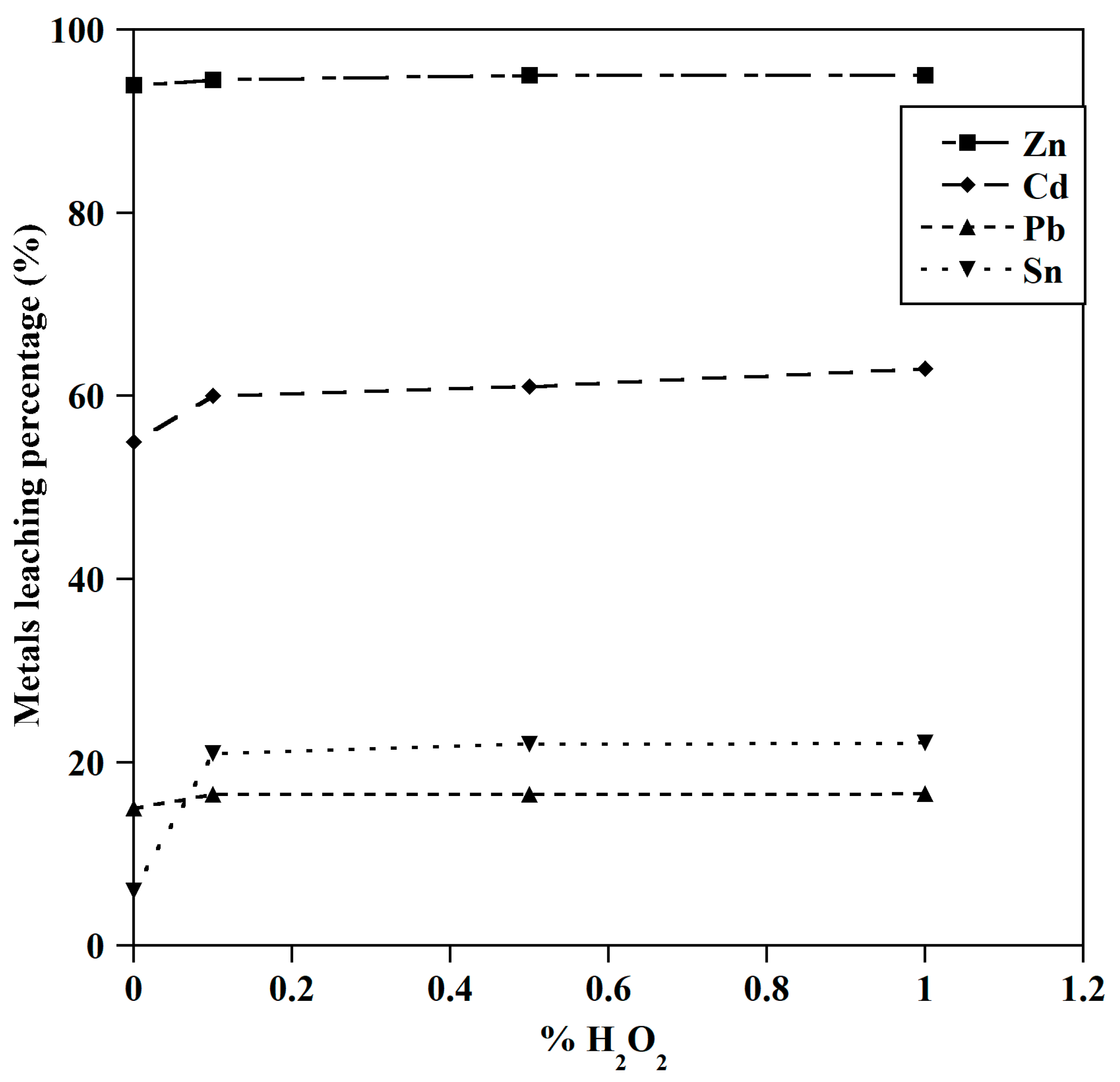 Metals 13 01677 g009