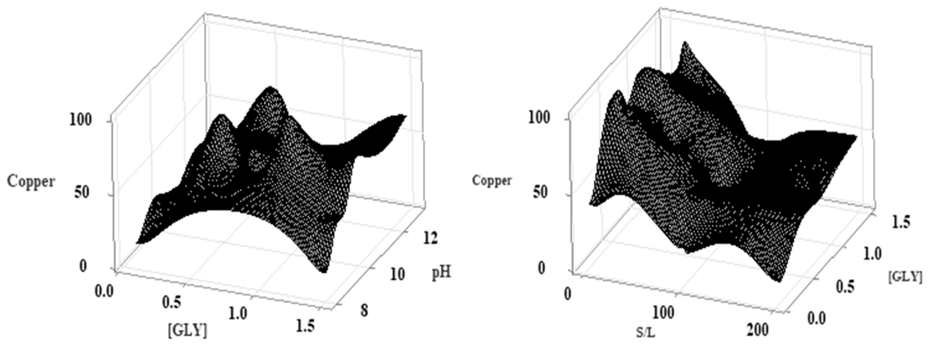 Metals 13 01677 g010