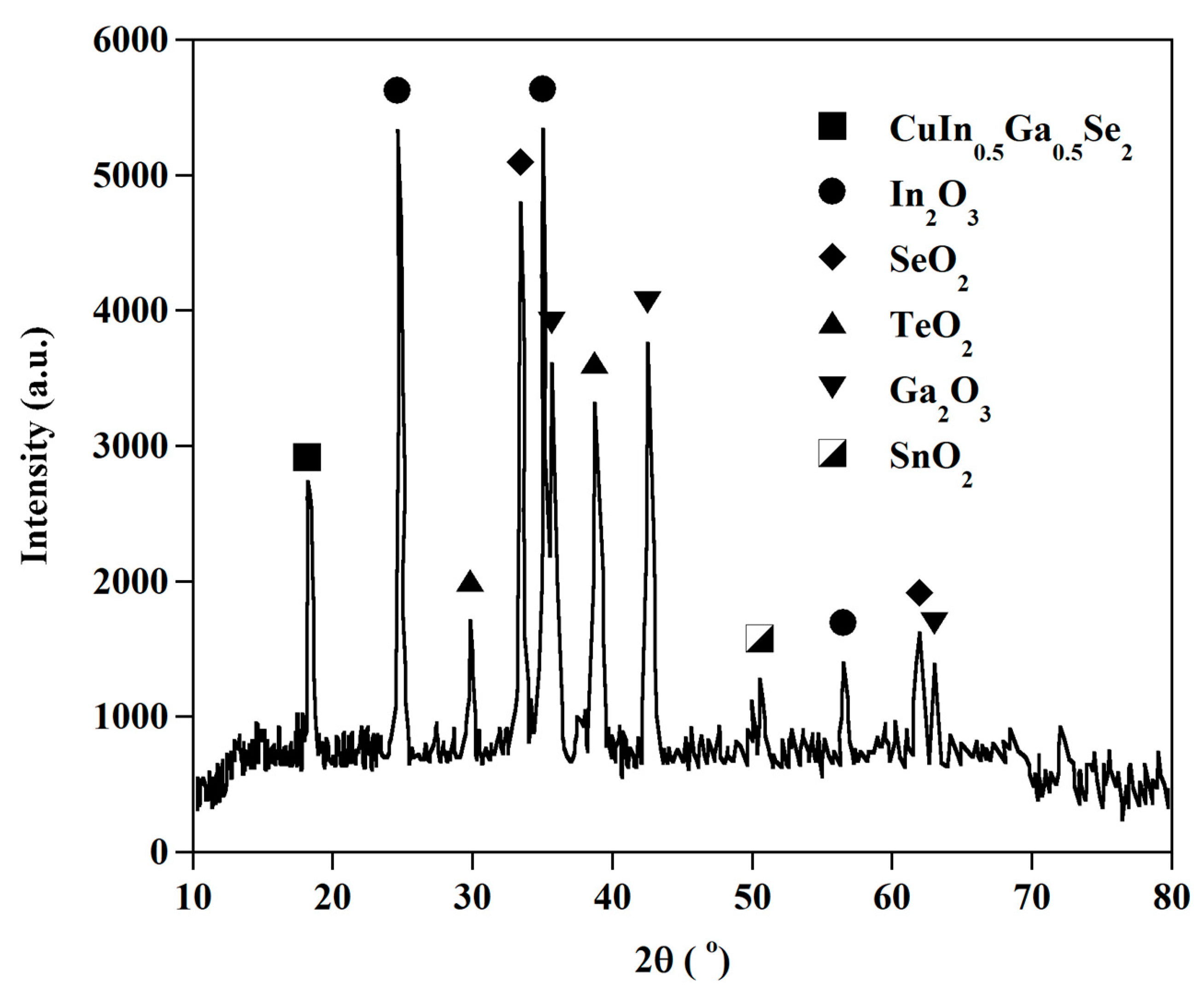 Metals 13 01677 g011