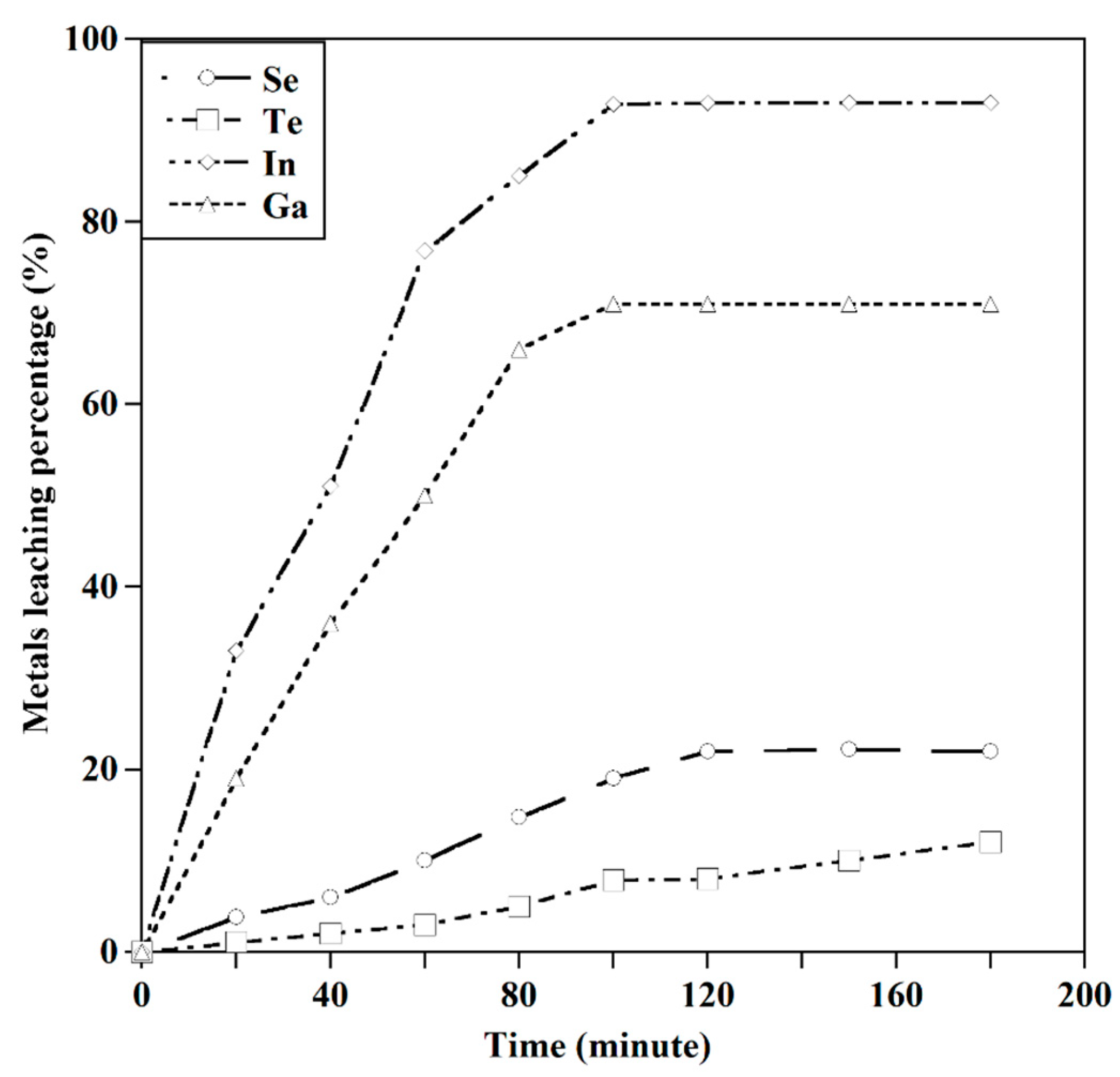 Metals 13 01677 g012