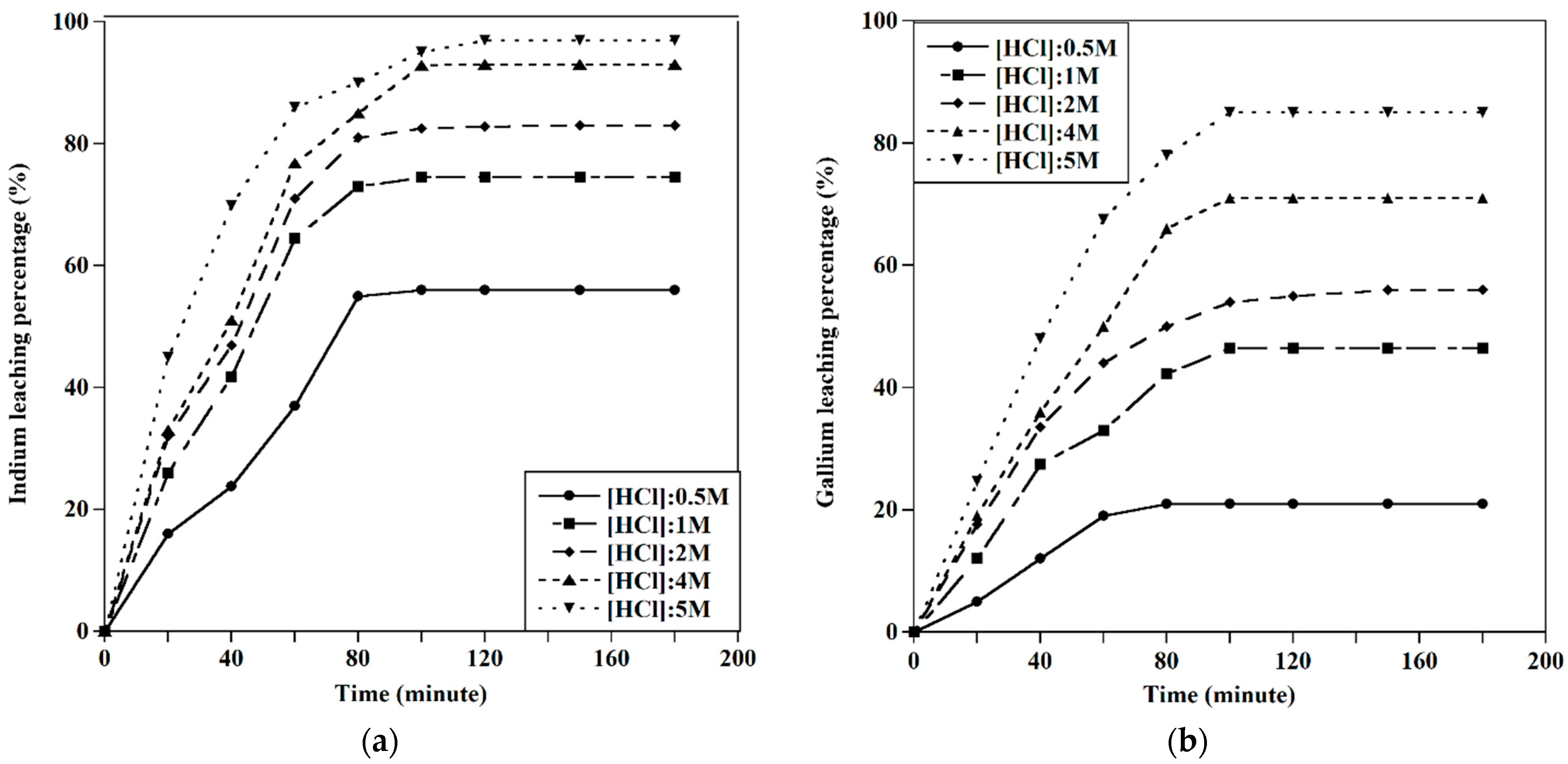 Metals 13 01677 g013a