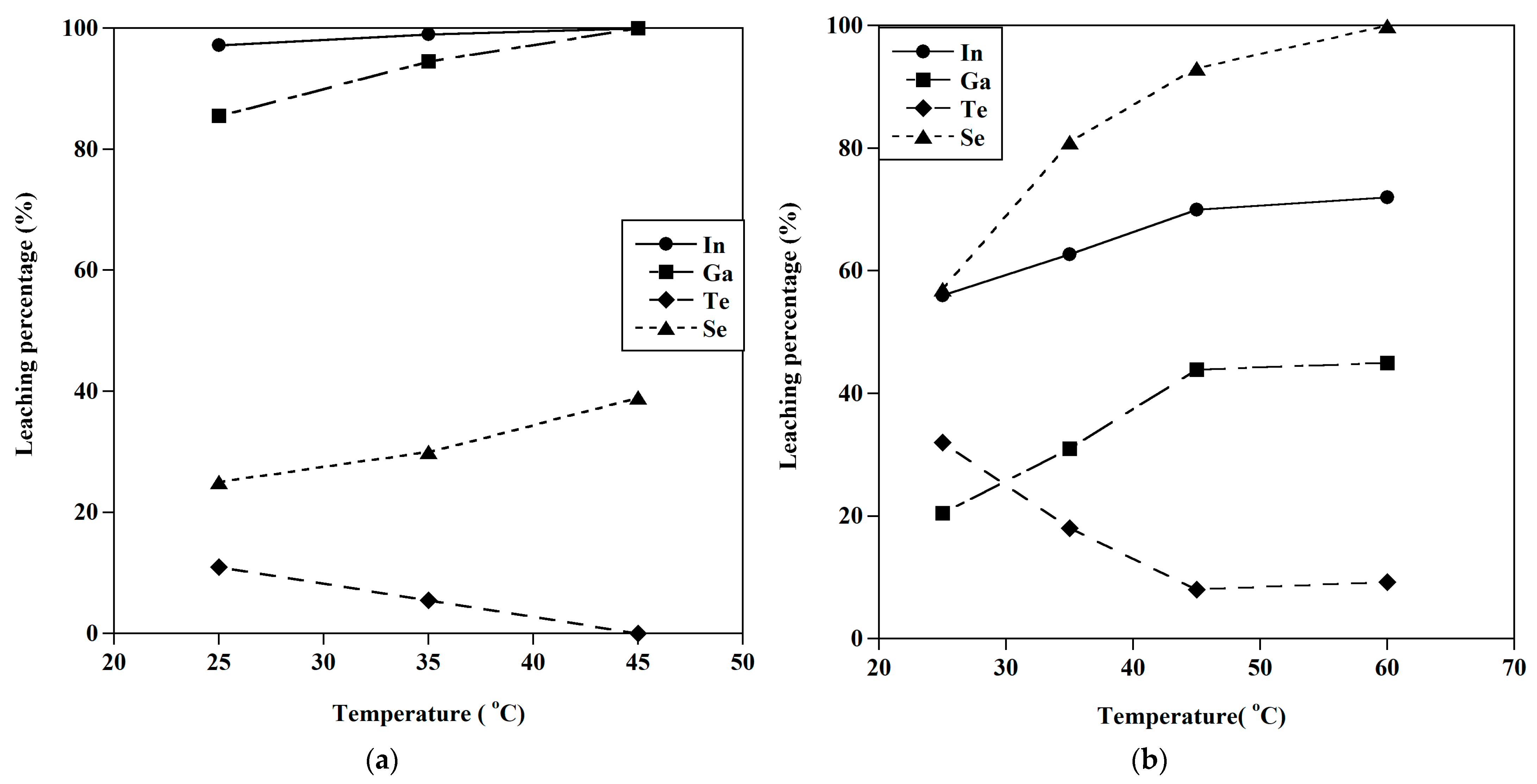 Metals 13 01677 g015