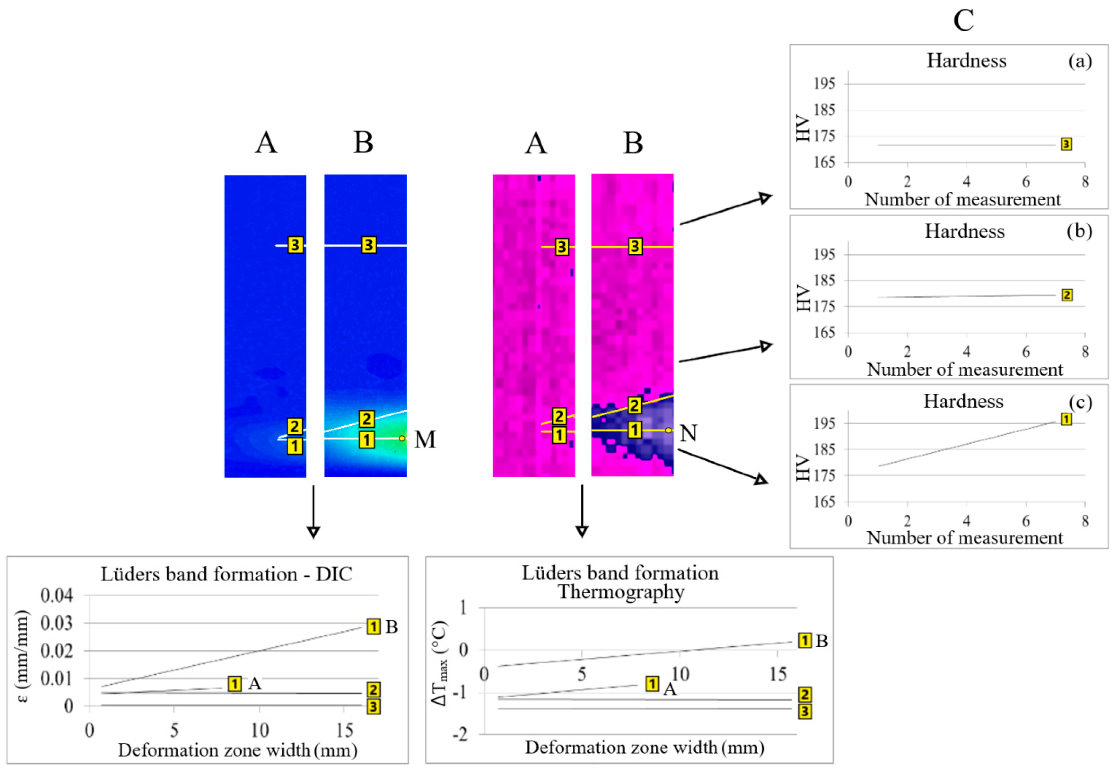 Metals 13 01678 g004