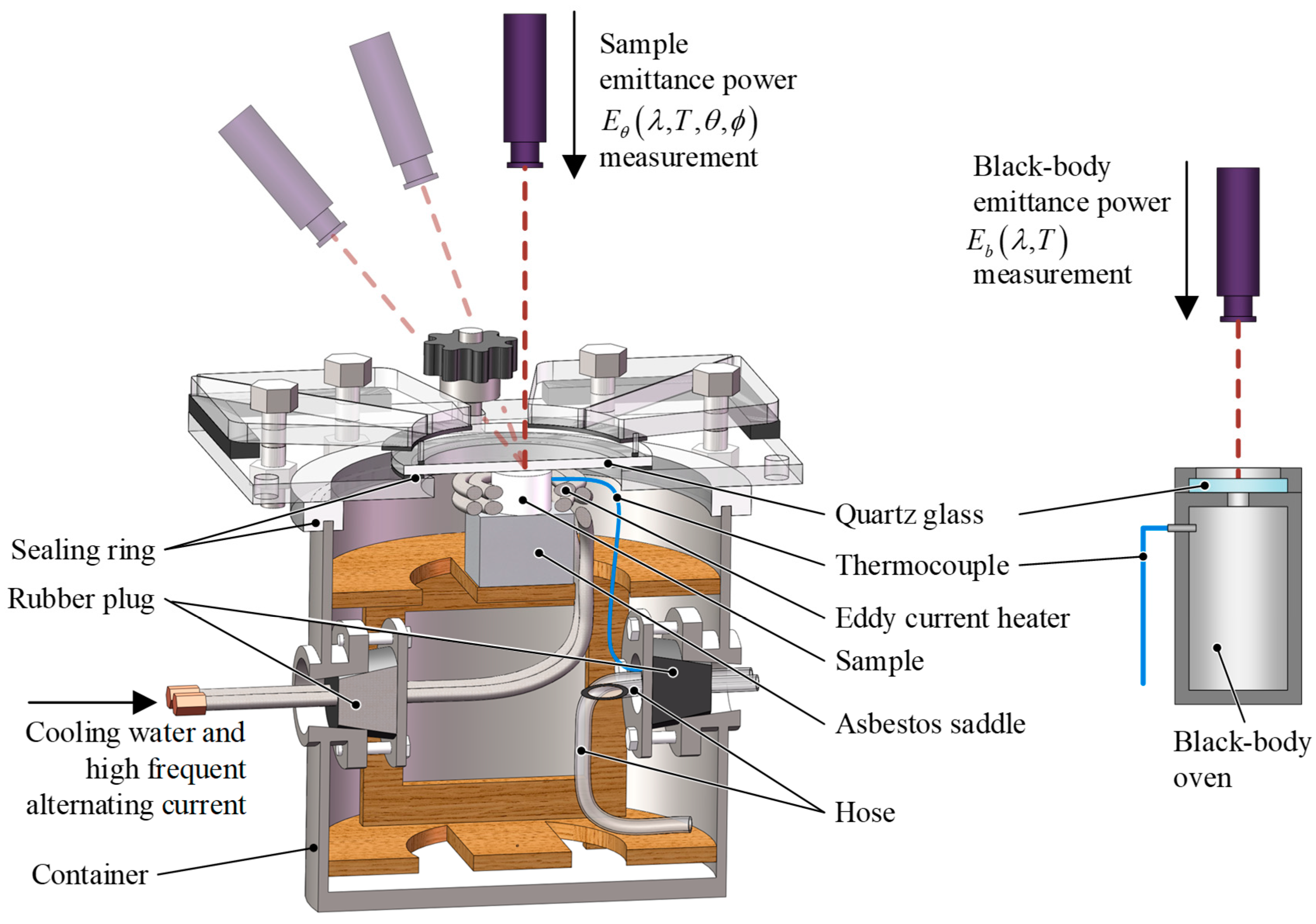 Metals 13 01679 g006