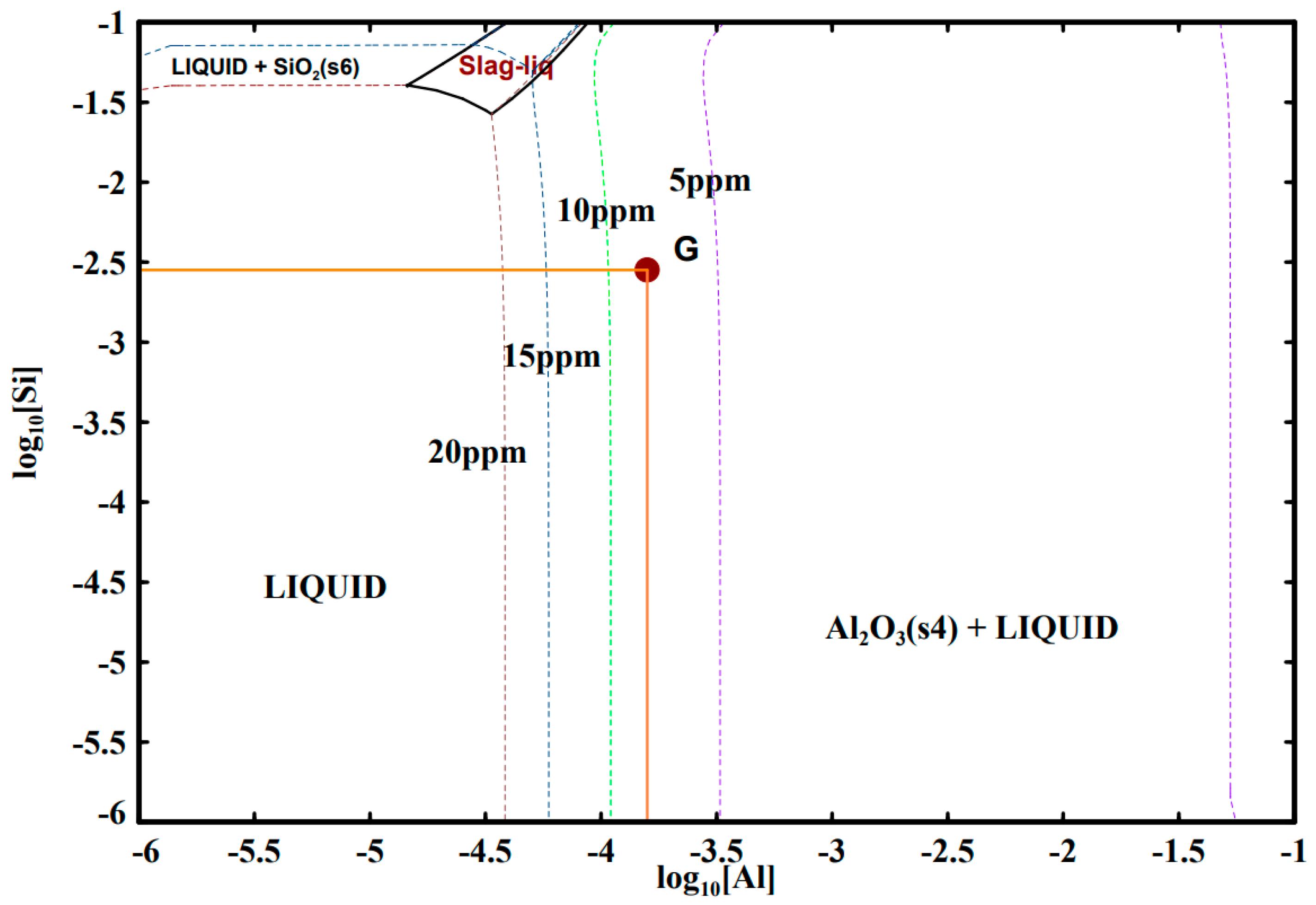 Metals 13 01680 g005