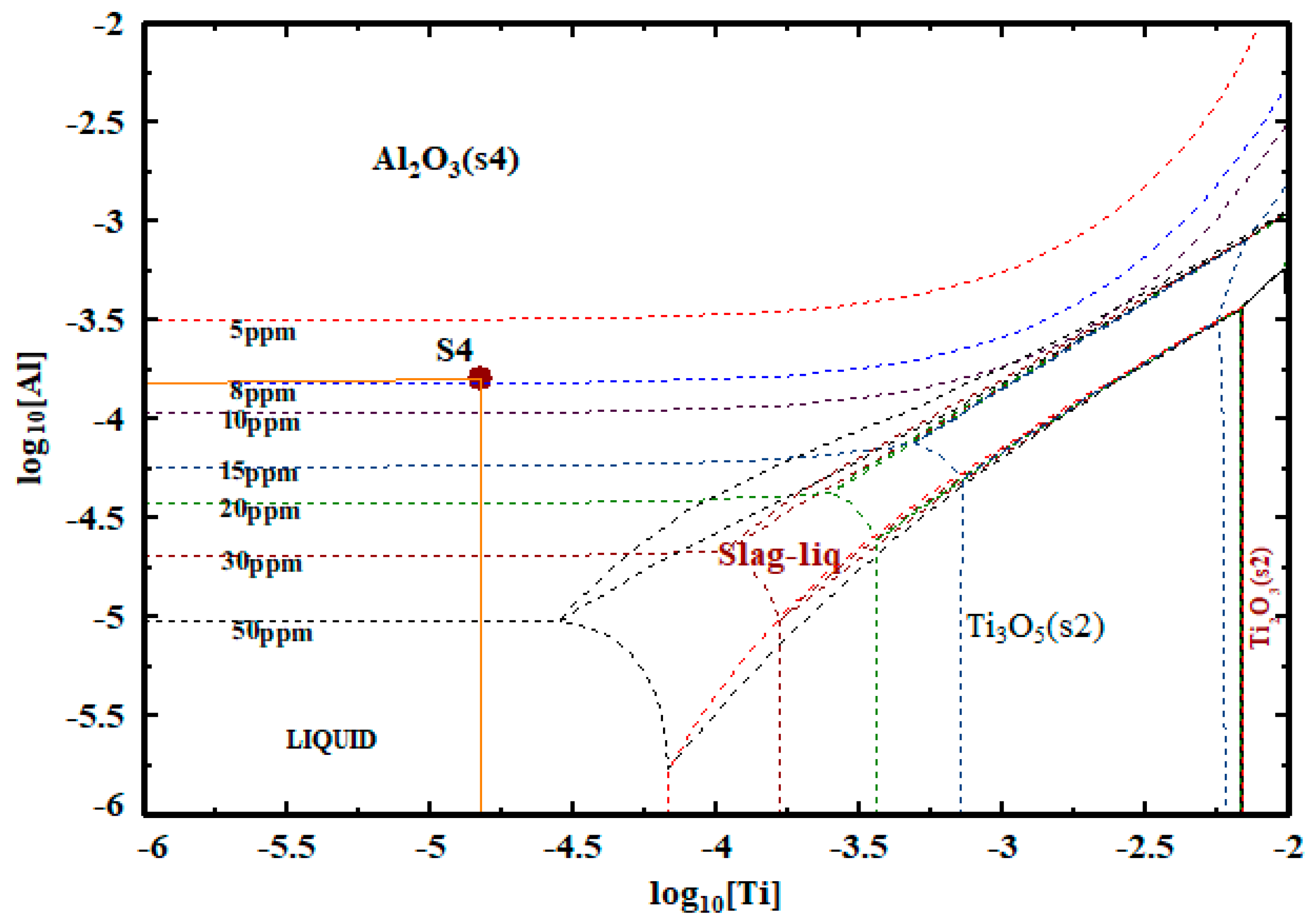 Metals 13 01680 g007