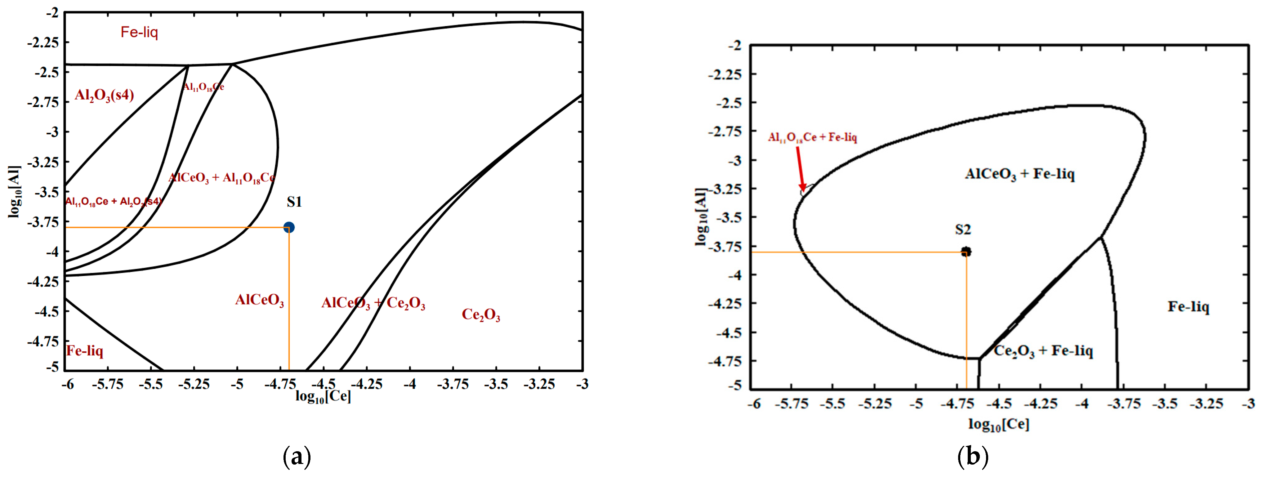Metals 13 01680 g008