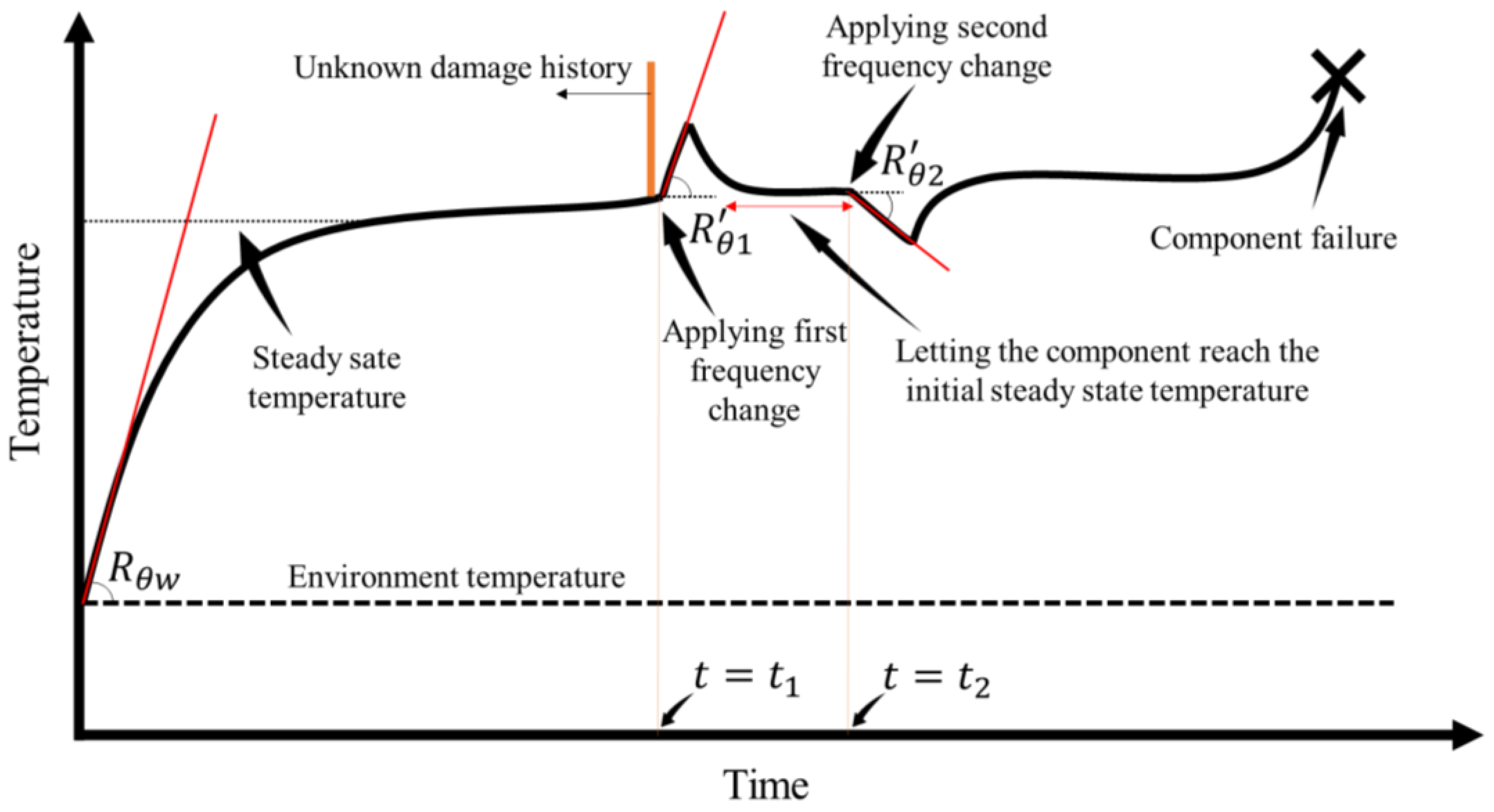 Metals 13 01681 g002