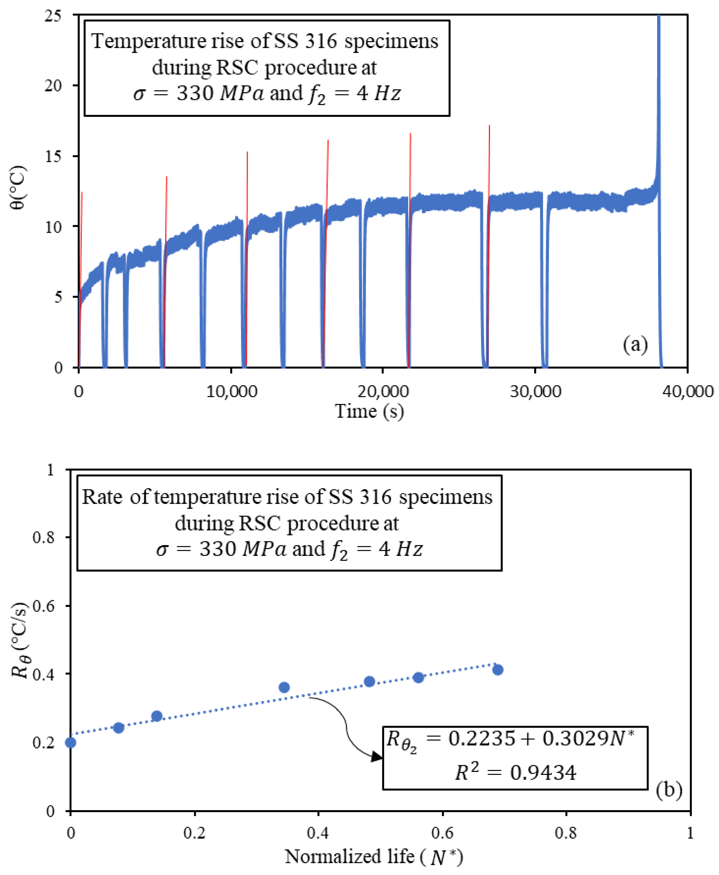 Metals 13 01681 g006