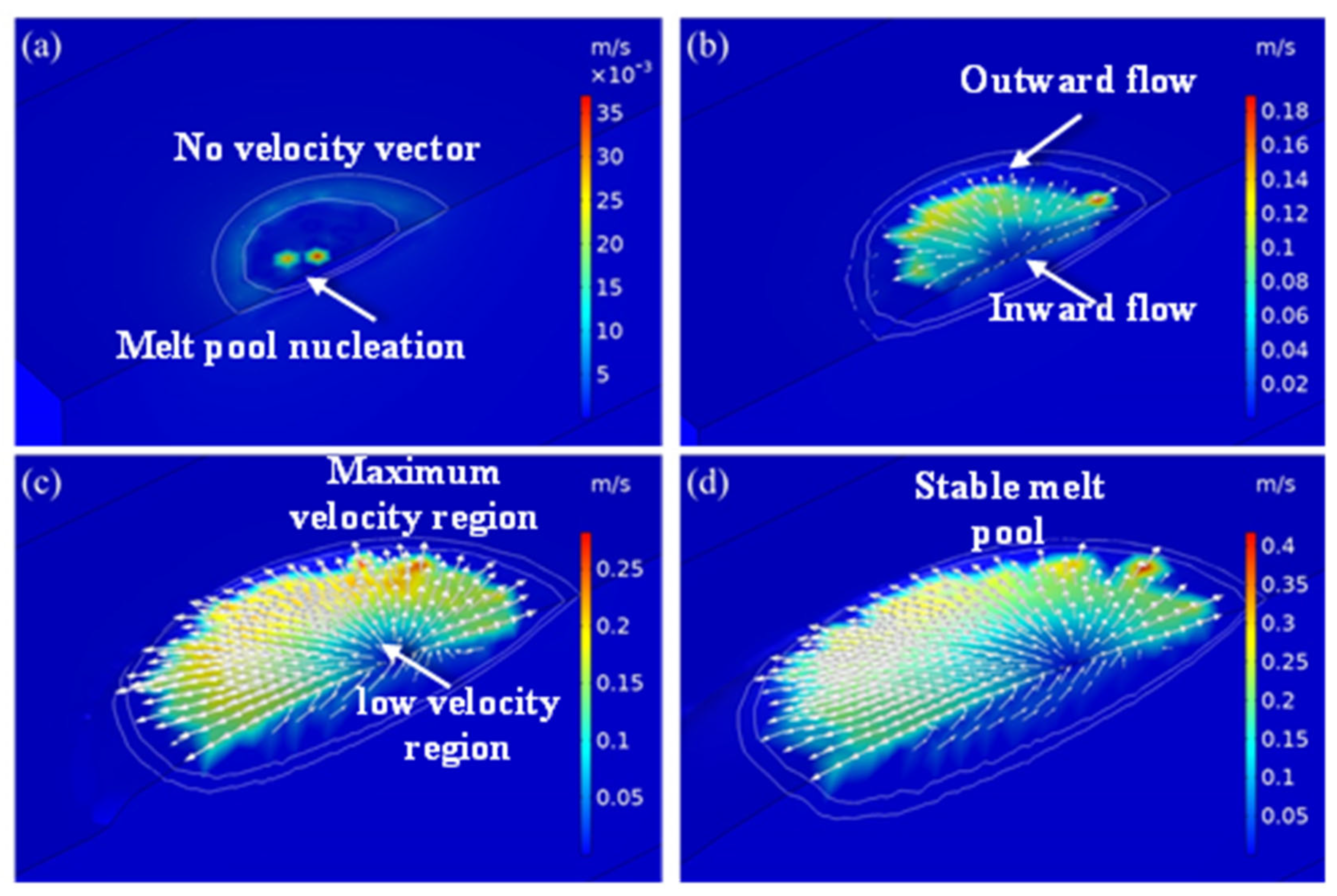 Metals 13 01682 g006