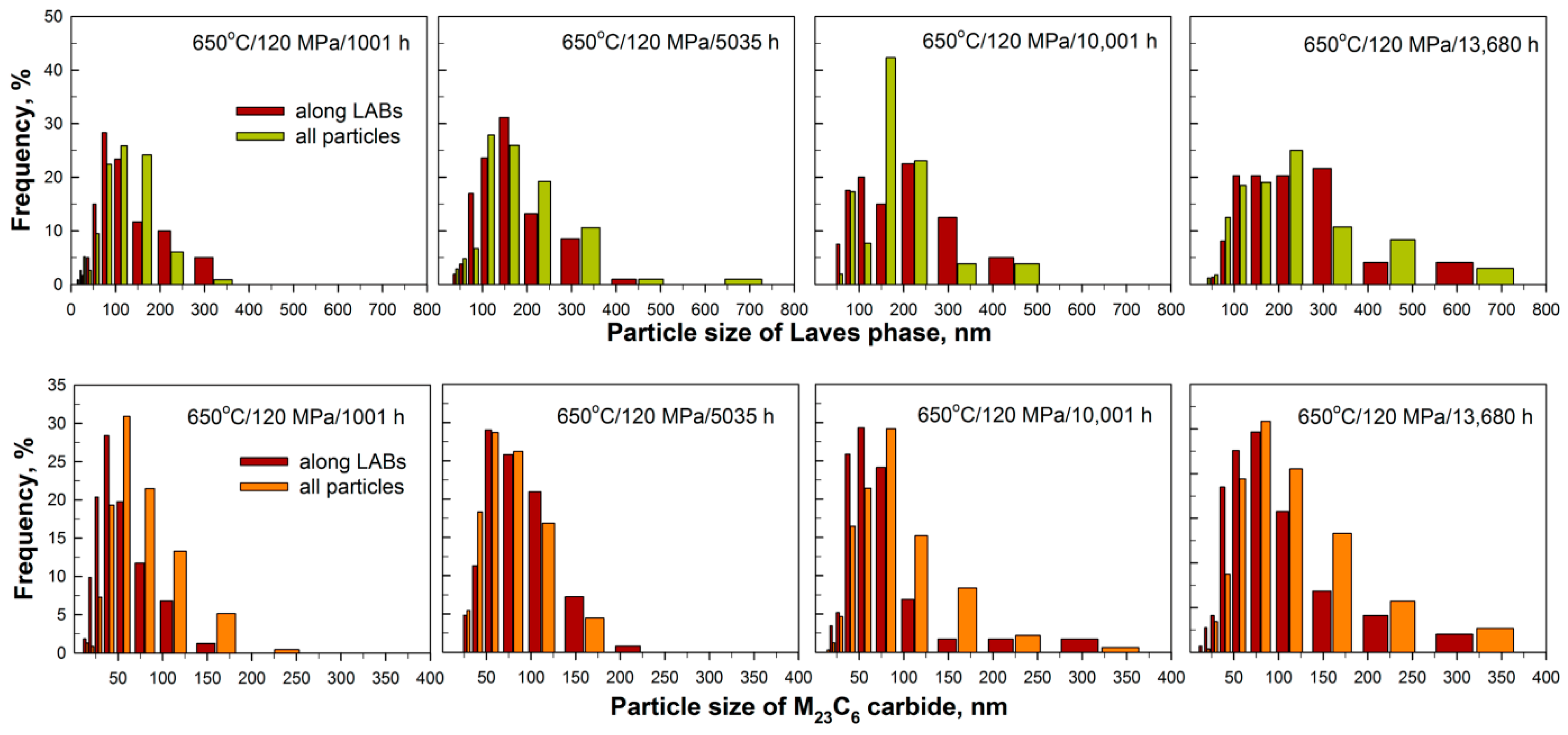 Metals 13 01683 g010