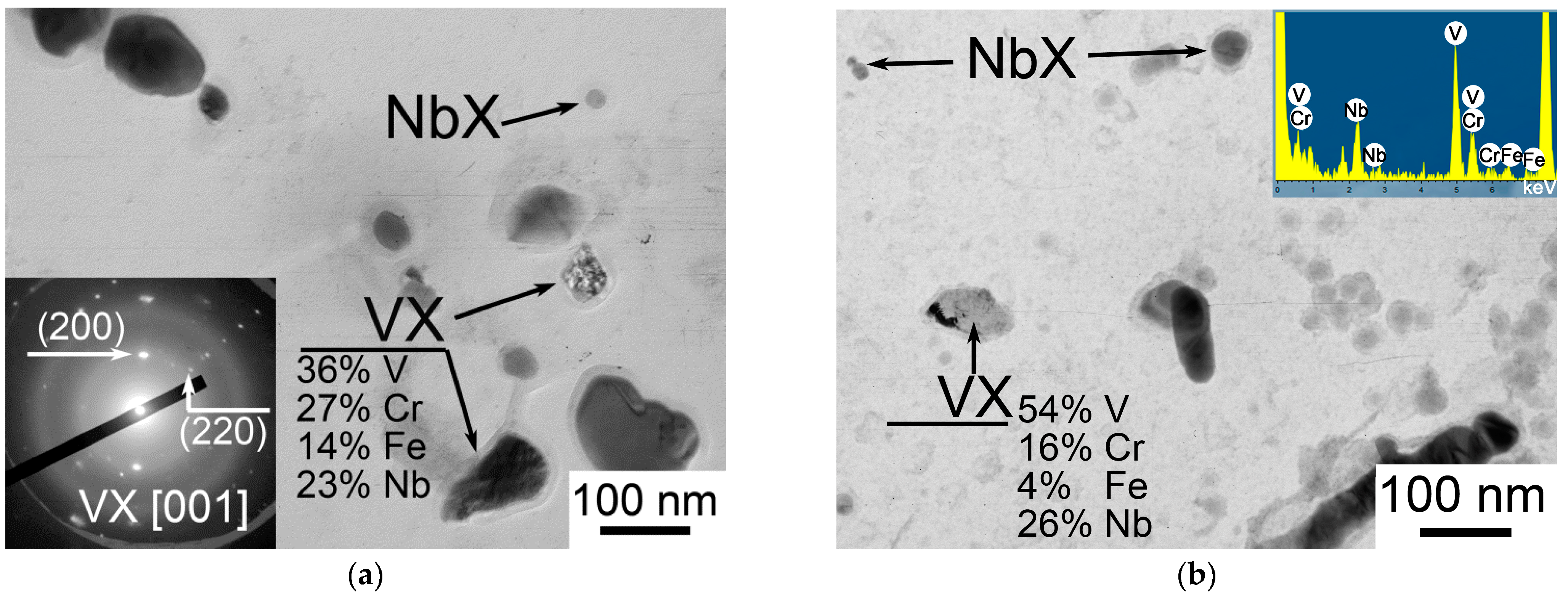 Metals 13 01683 g011