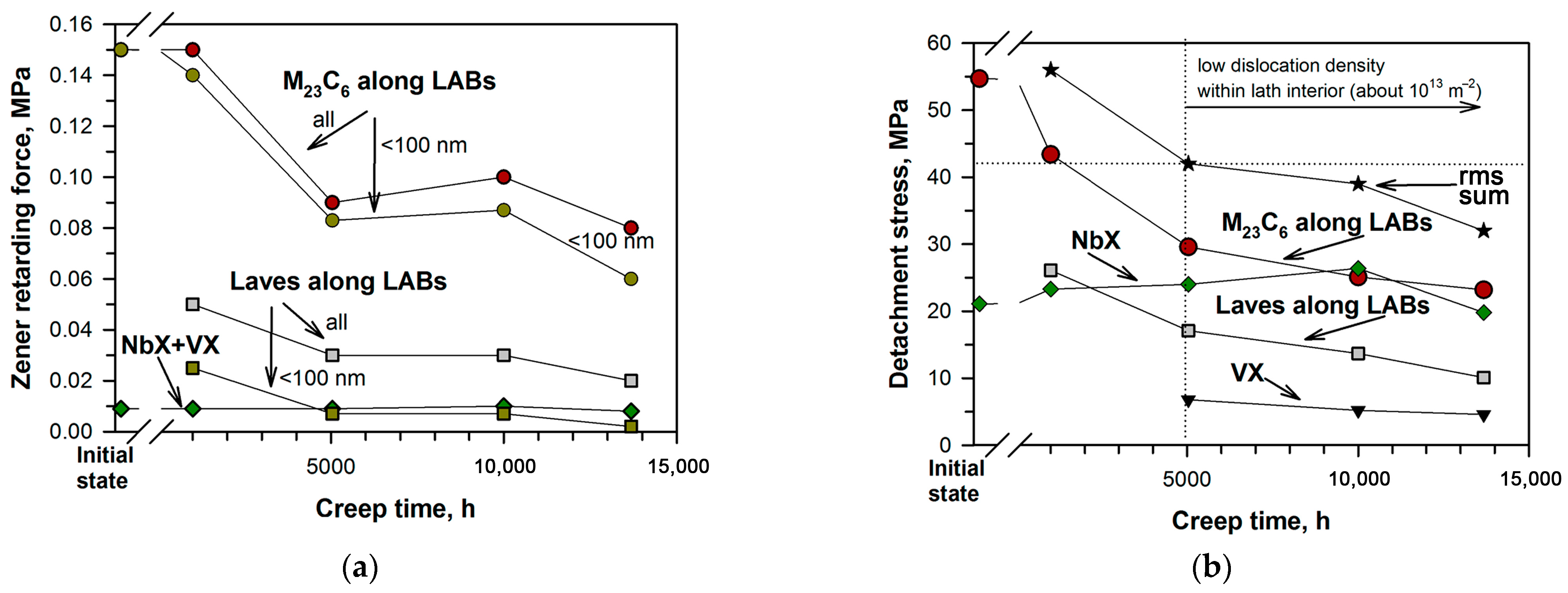 Metals 13 01683 g013