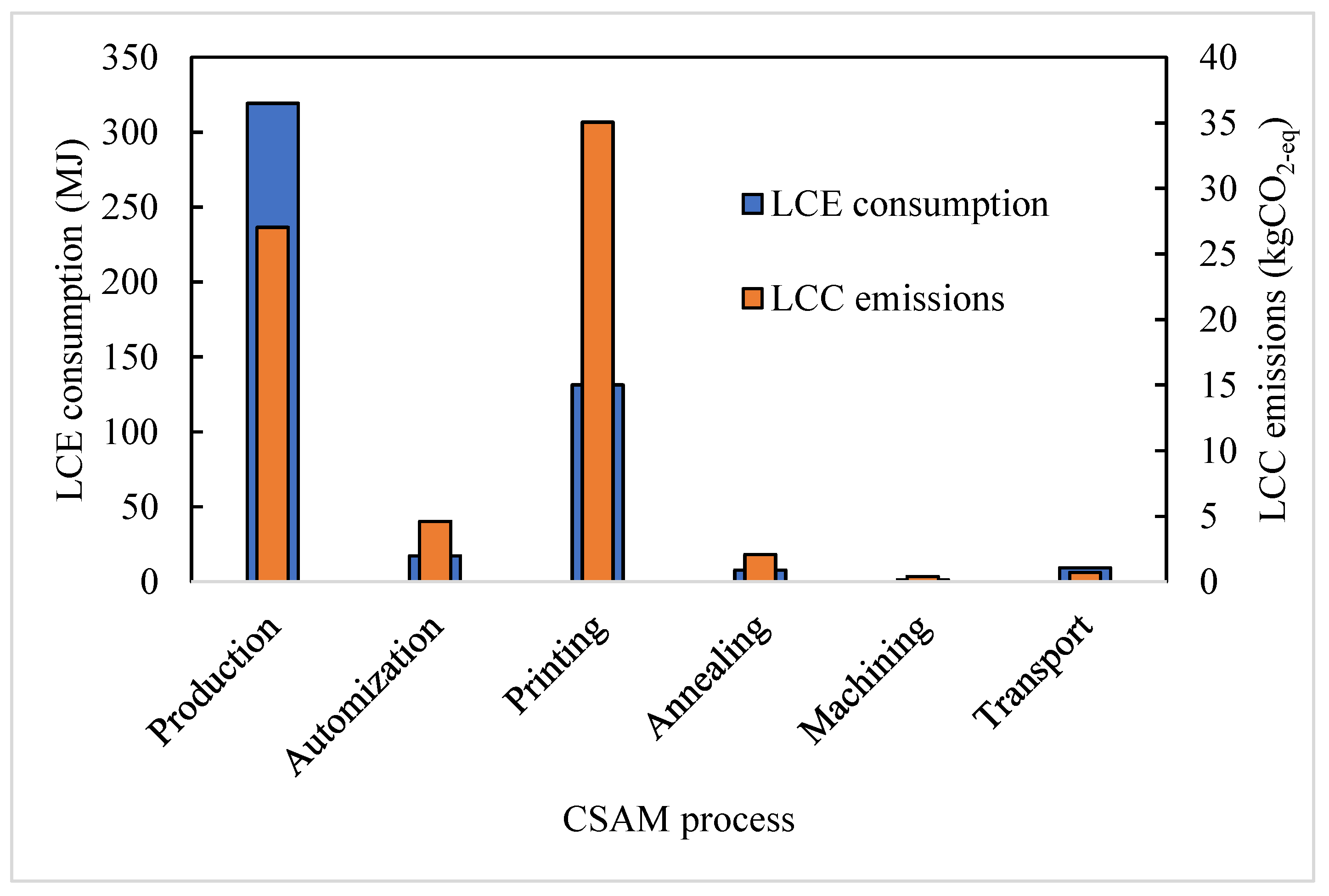 Metals 13 01684 g006 Metals 13 01684 g006