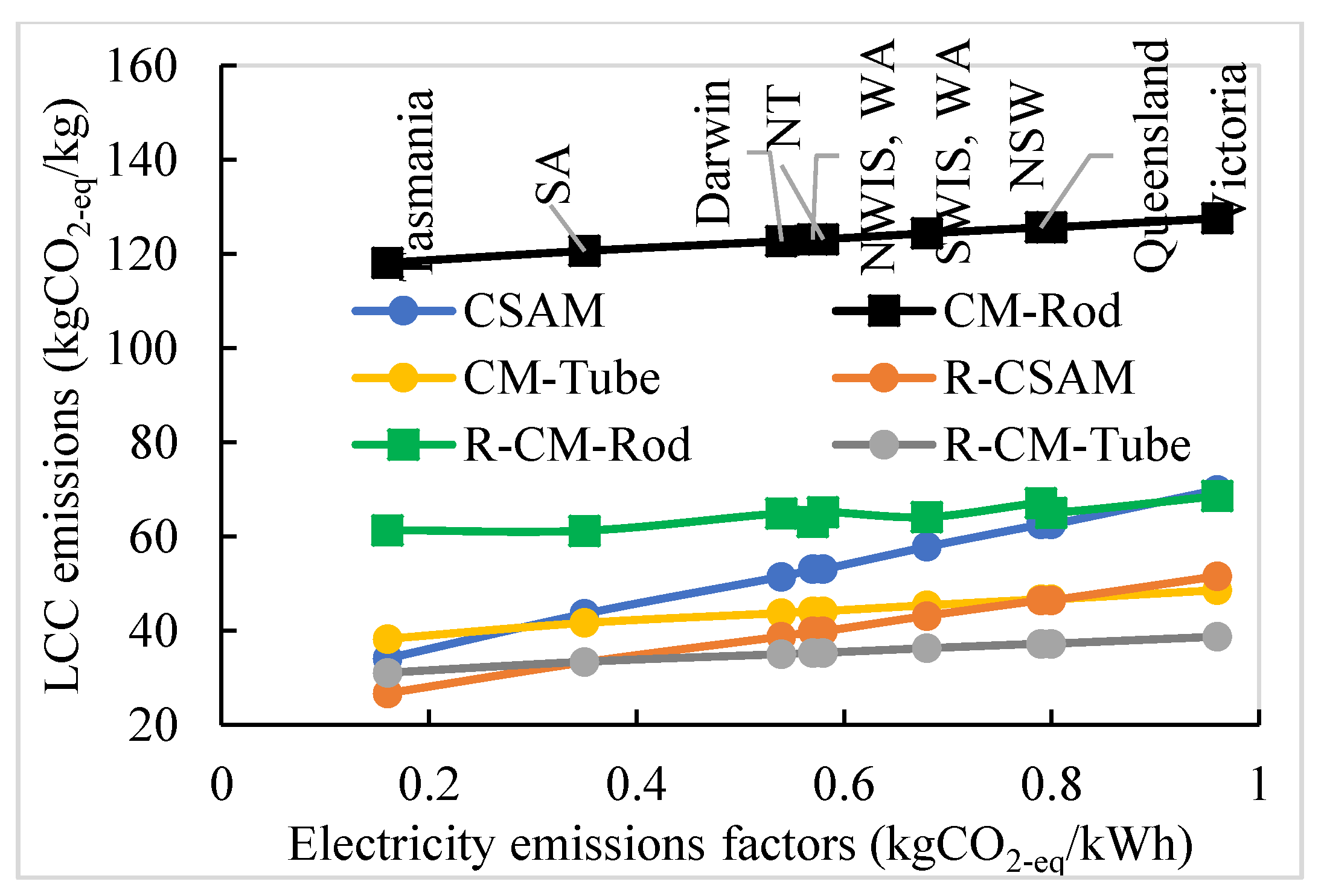 Metals 13 01684 g009 Metals 13 01684 g009
