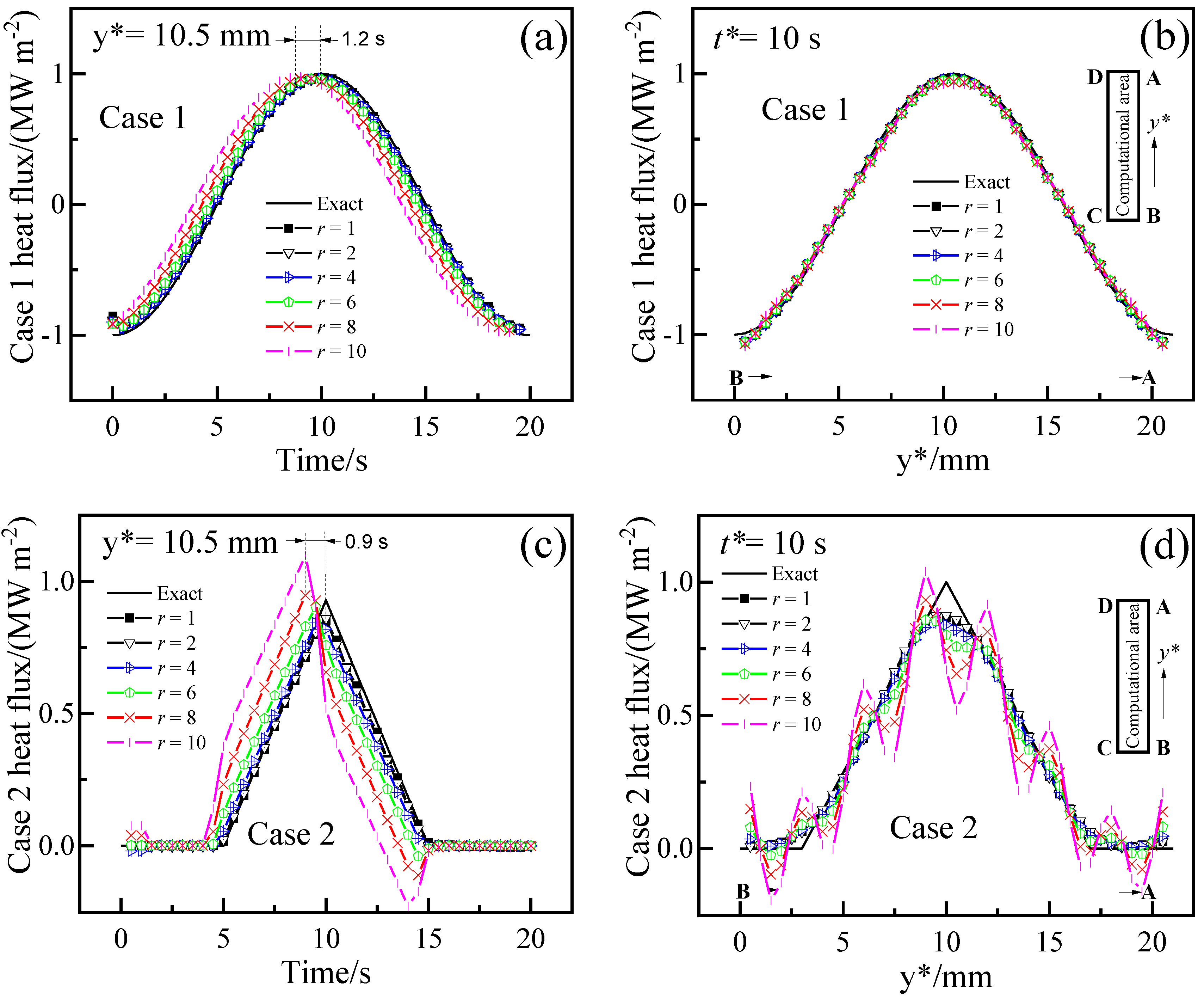 Metals 13 01685 g004