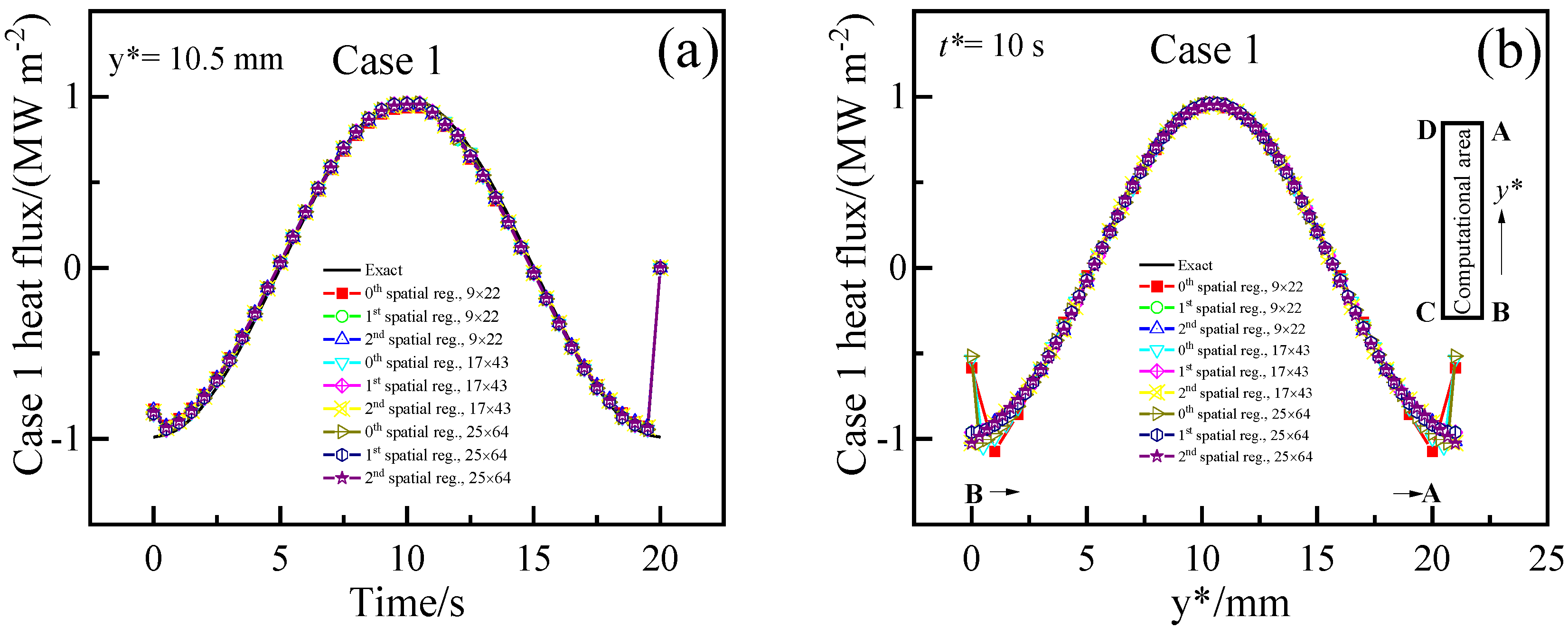 Metals 13 01685 g008a