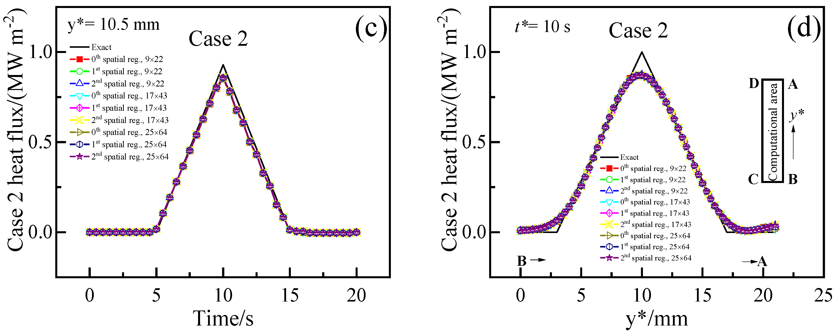 Metals 13 01685 g008b