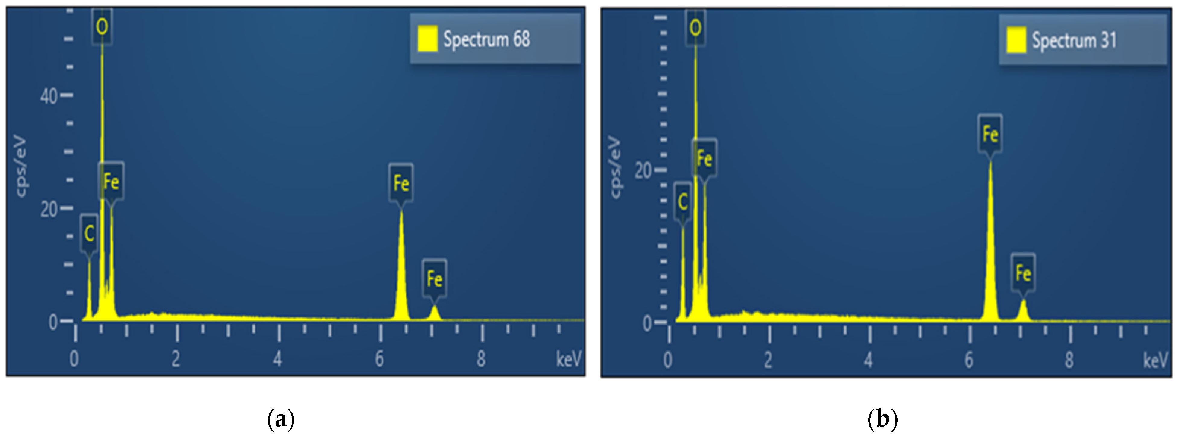 Metals 13 01686 g004
