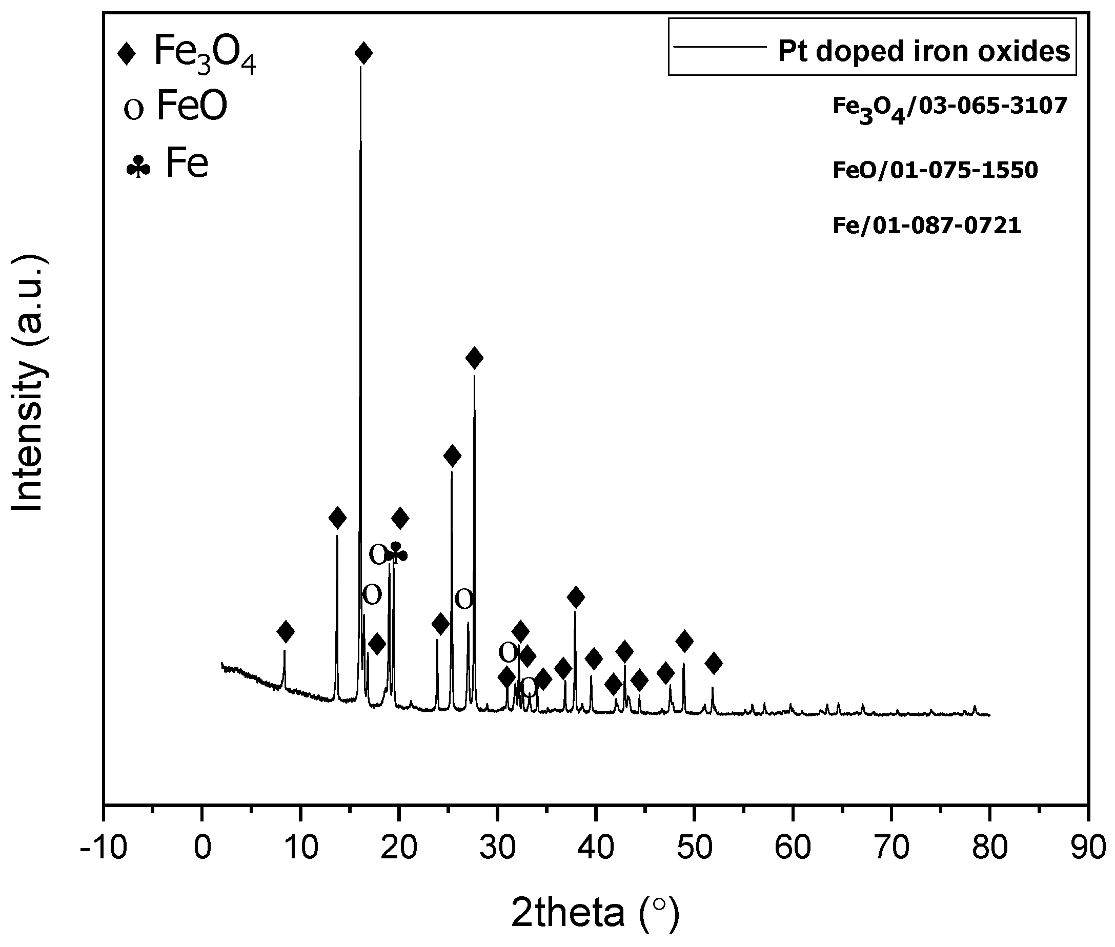 Metals 13 01686 g012