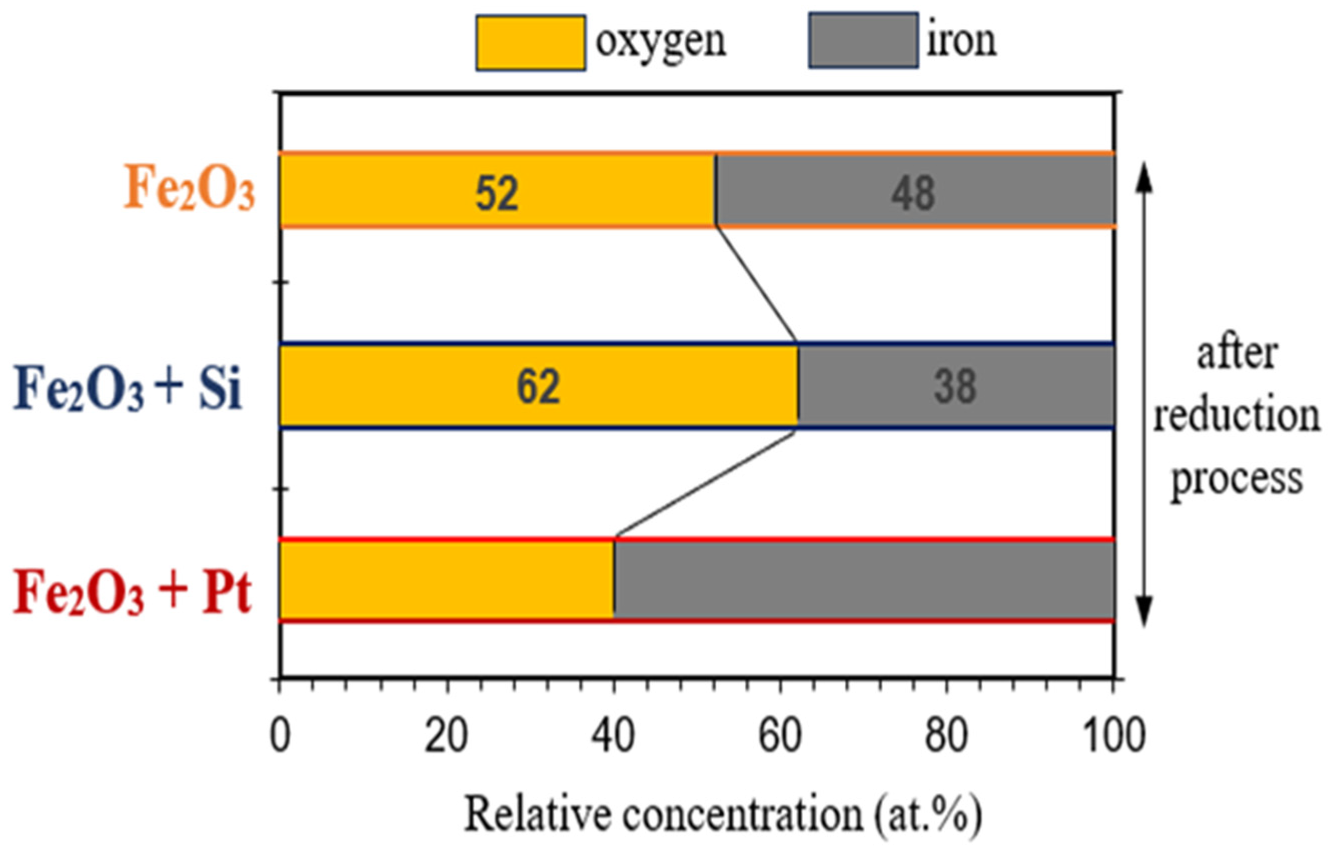 Metals 13 01686 g013