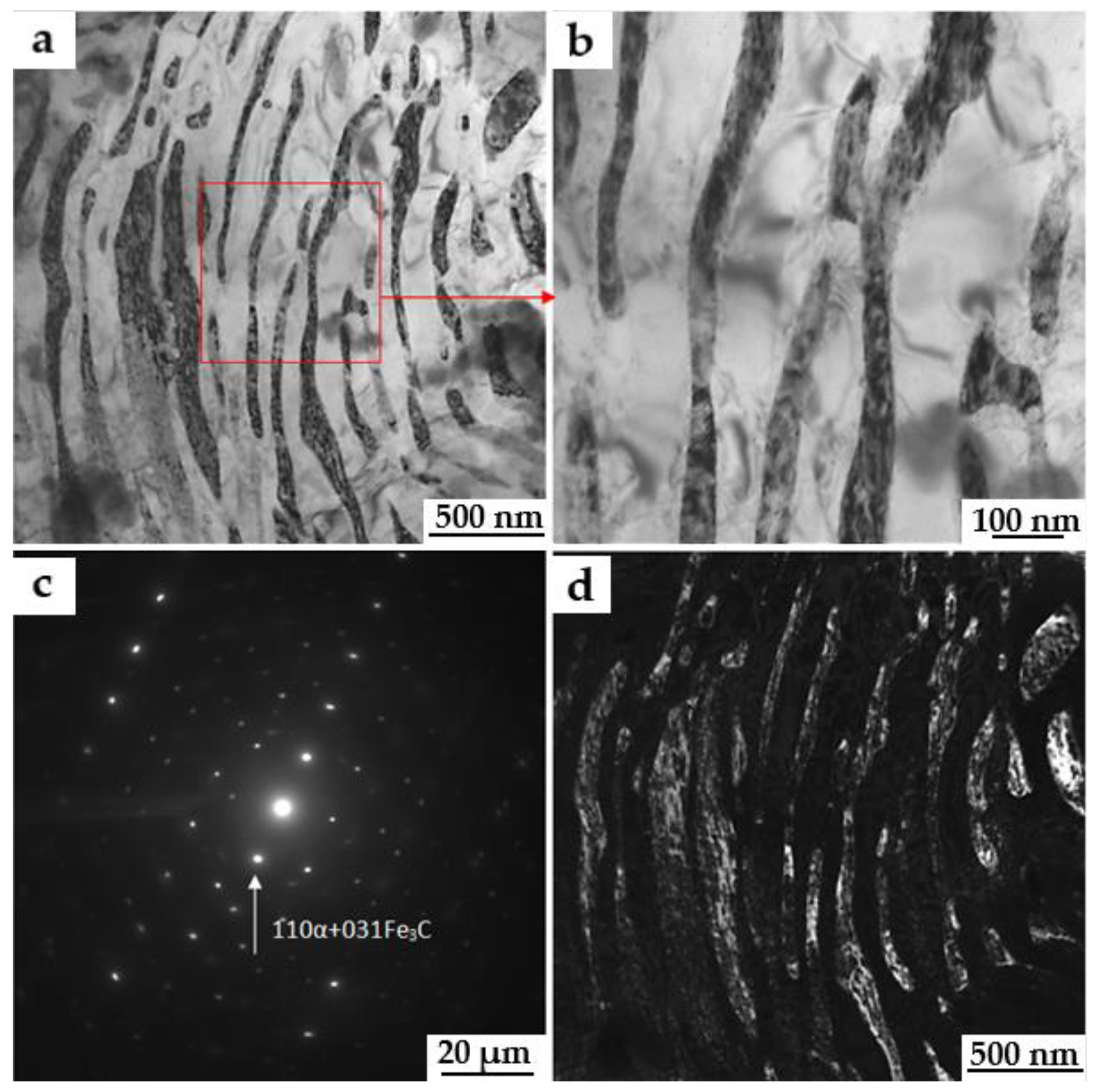 Metals 13 01688 g006