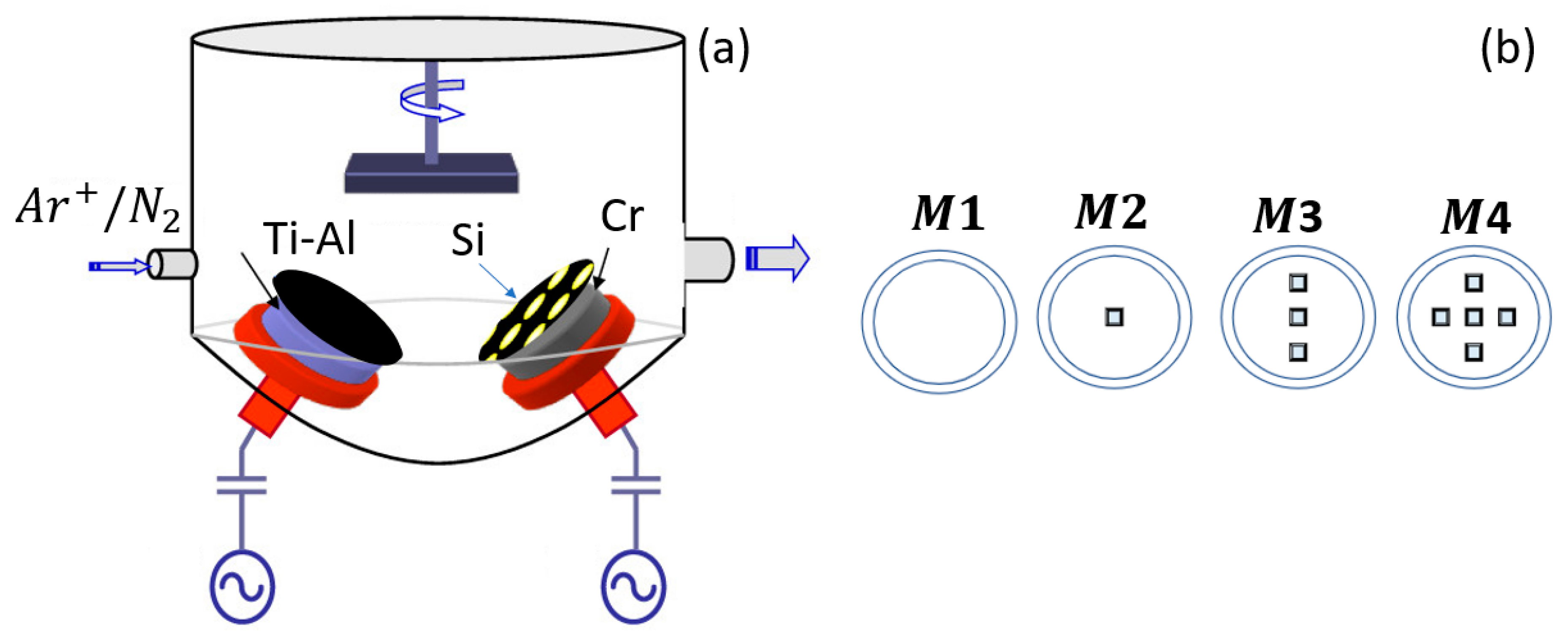 Metals 13 01691 g001