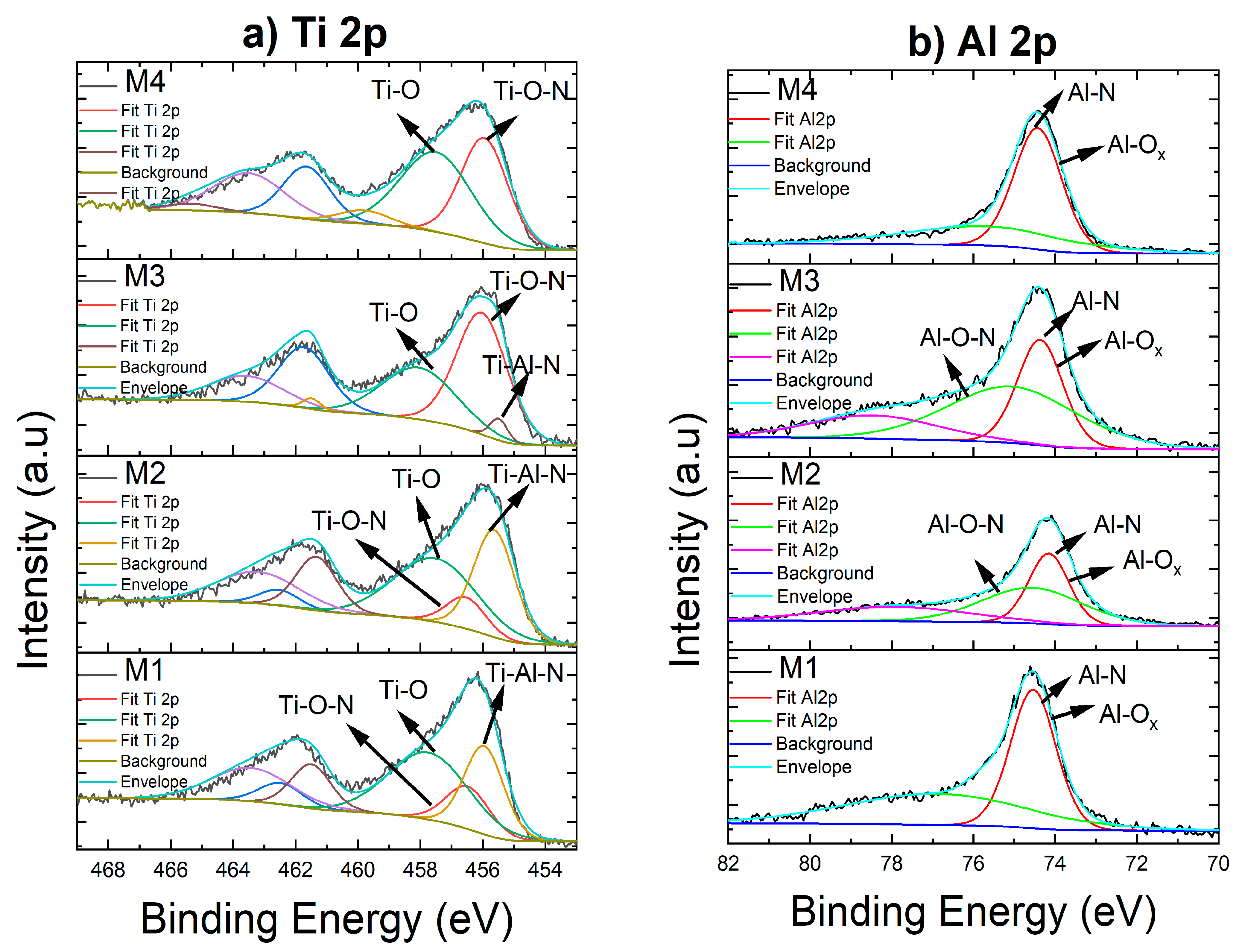 Metals 13 01691 g003