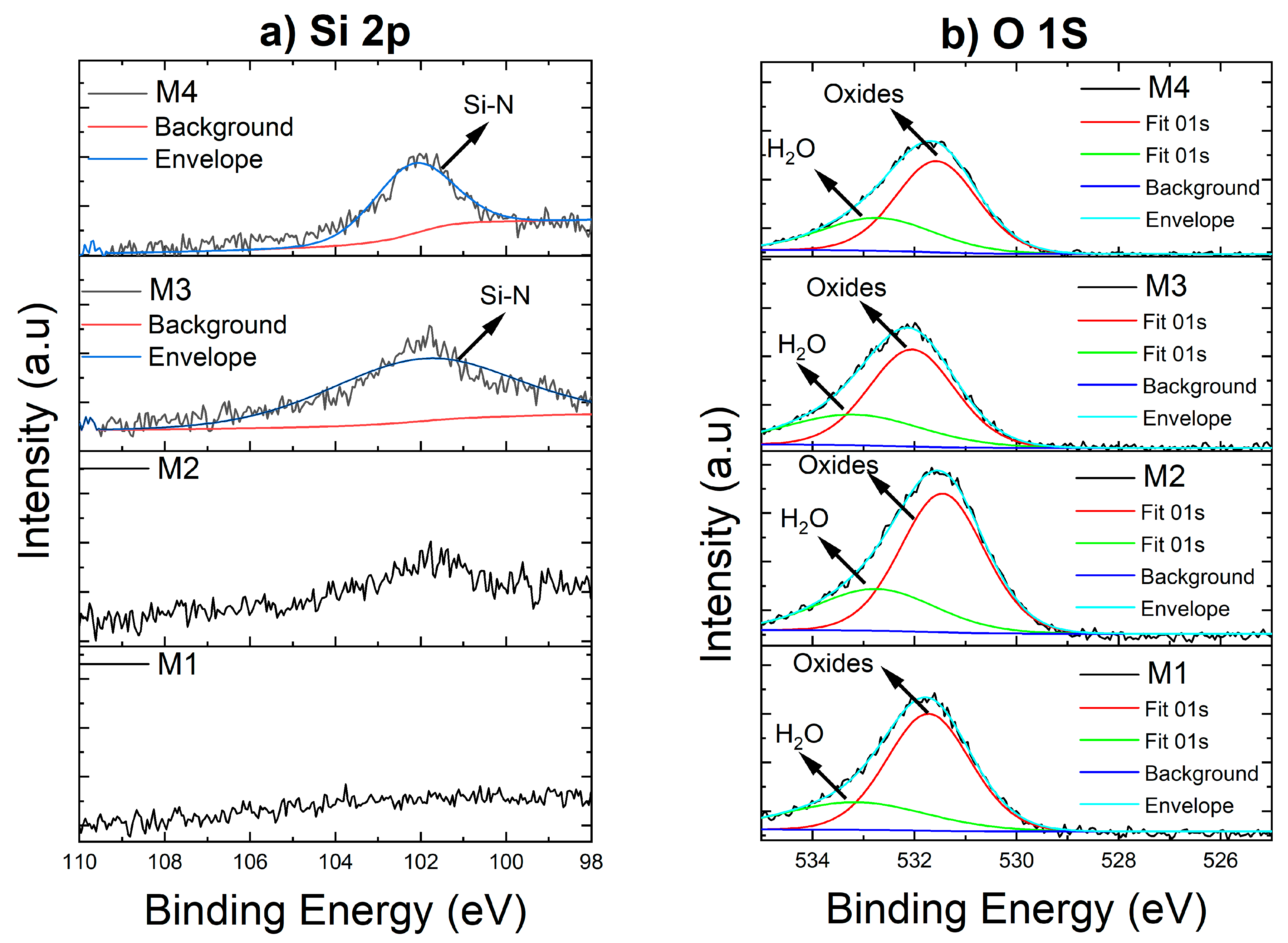 Metals 13 01691 g005