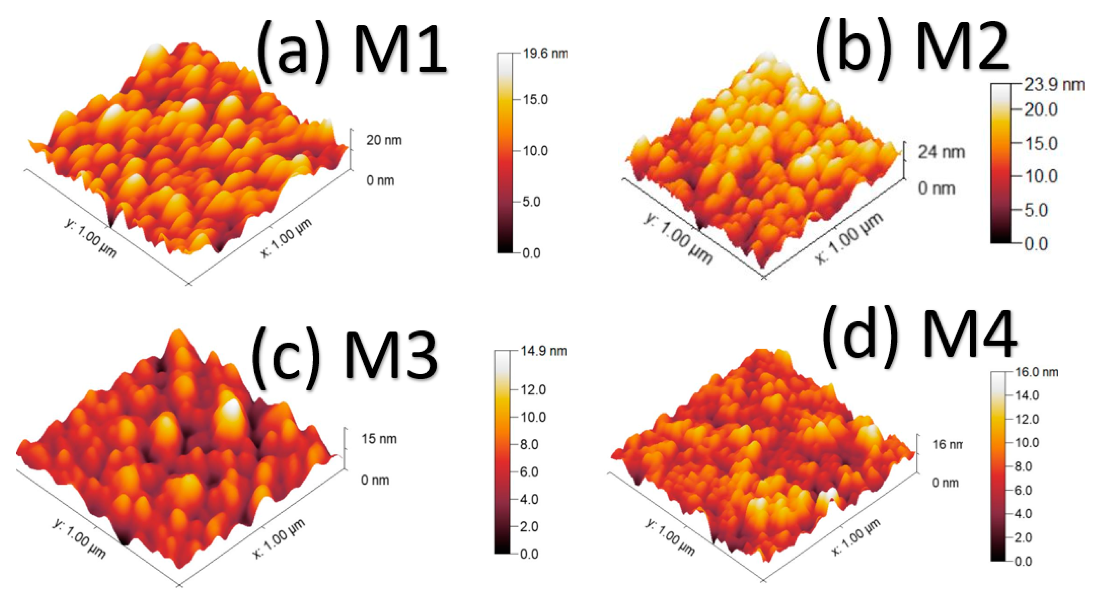Metals 13 01691 g007